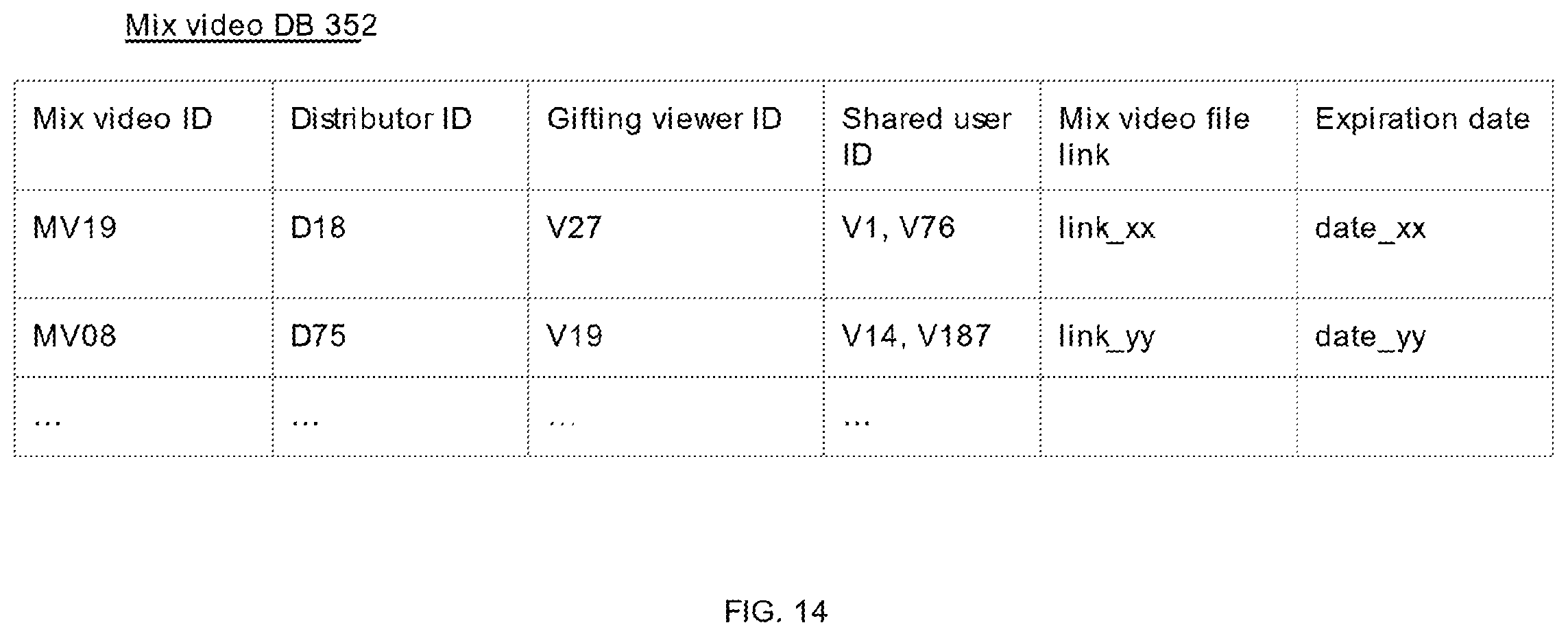 Patent US12348822 Figure 14 – System, method and computer-readable medium for video processing