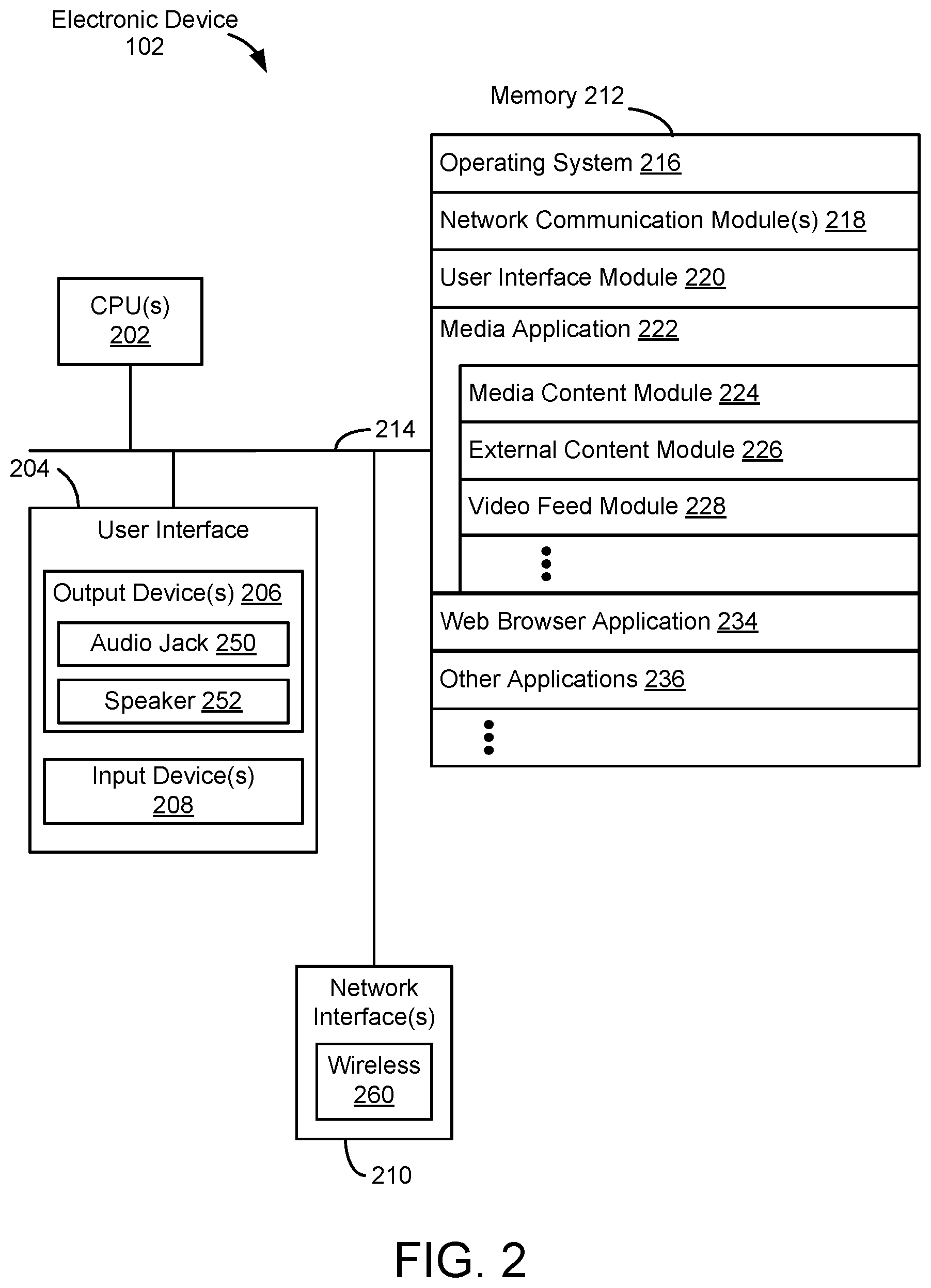 Patent US12348824 Figure 2 – Systems and methods for providing user interfaces for mixed media content types