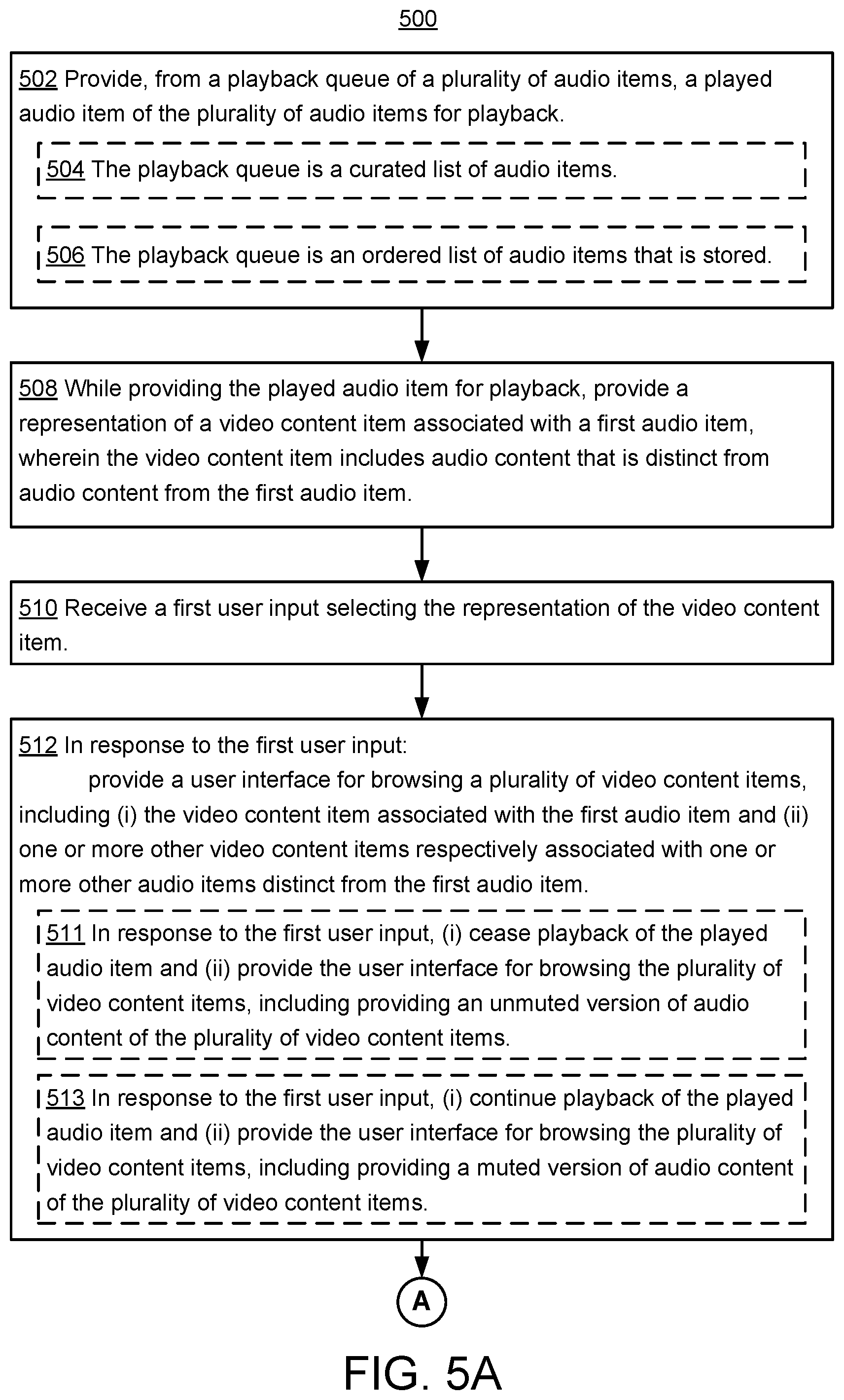Patent US12348824 Figure 7 – Systems and methods for providing user interfaces for mixed media content types