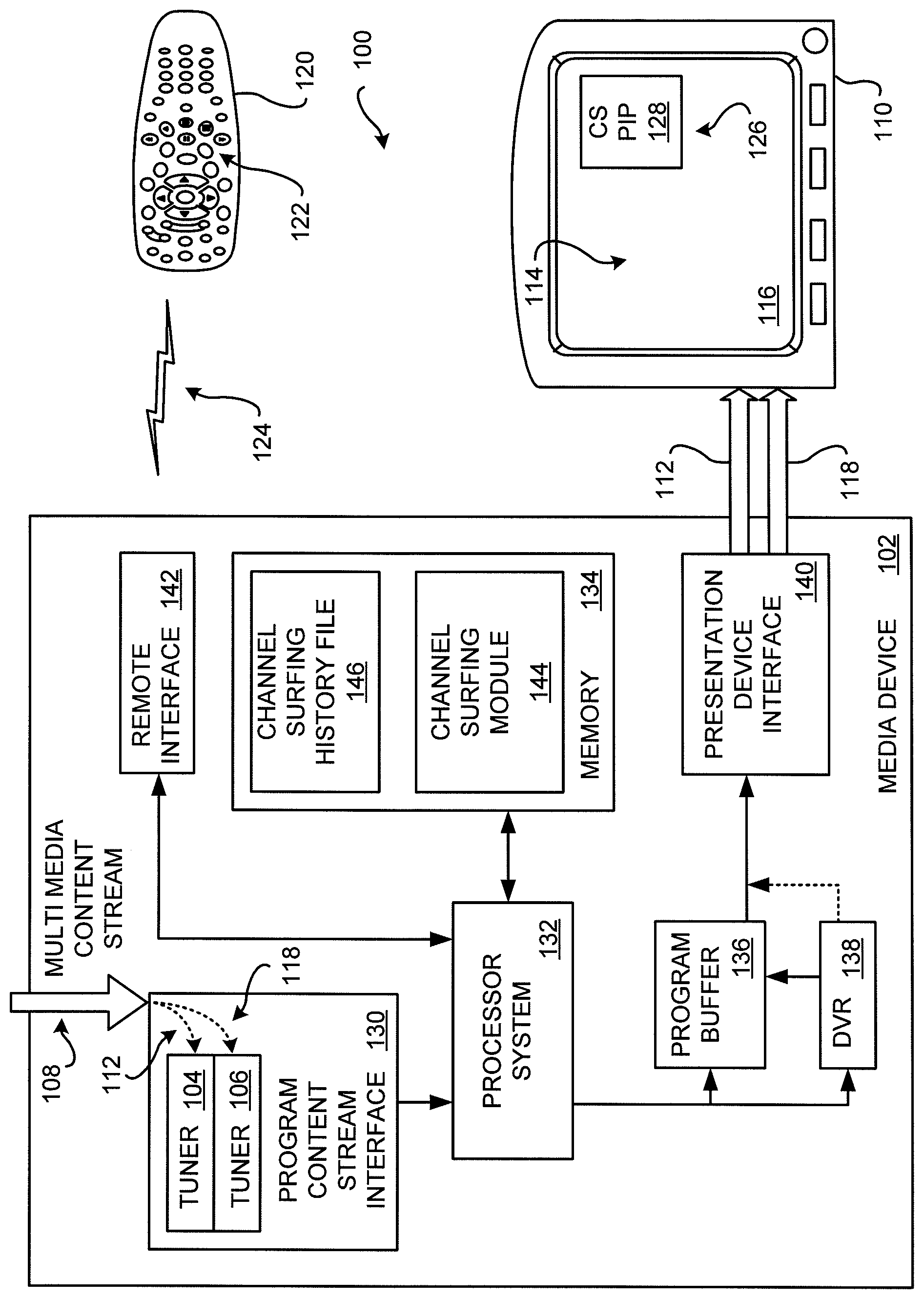 Patent US12348825 Figure 1 – Apparatus, systems and methods for pre-tuning a second tuner in anticipation of a channel surfing activity