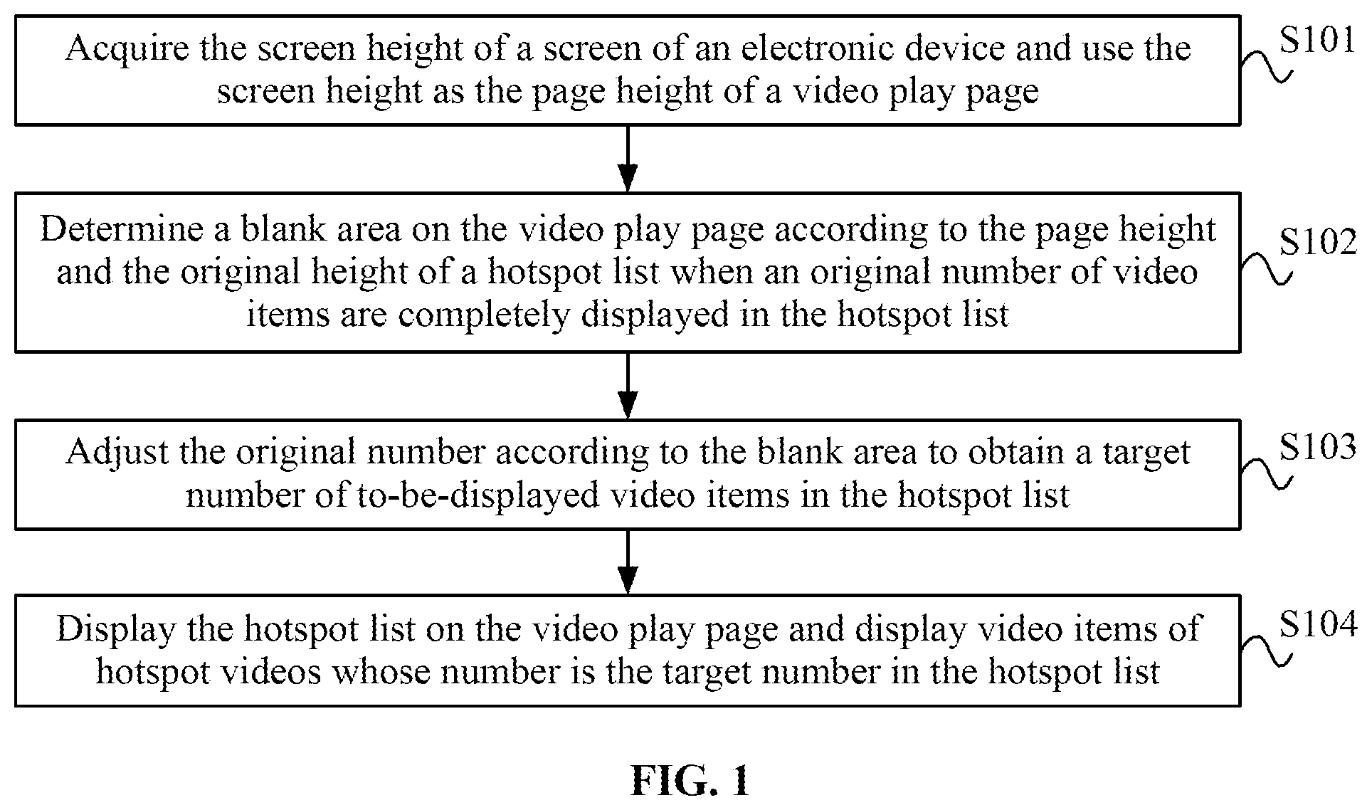 Patent US12348826 Figure 1 – Hotspot list display method, electronic device, and storage medium
