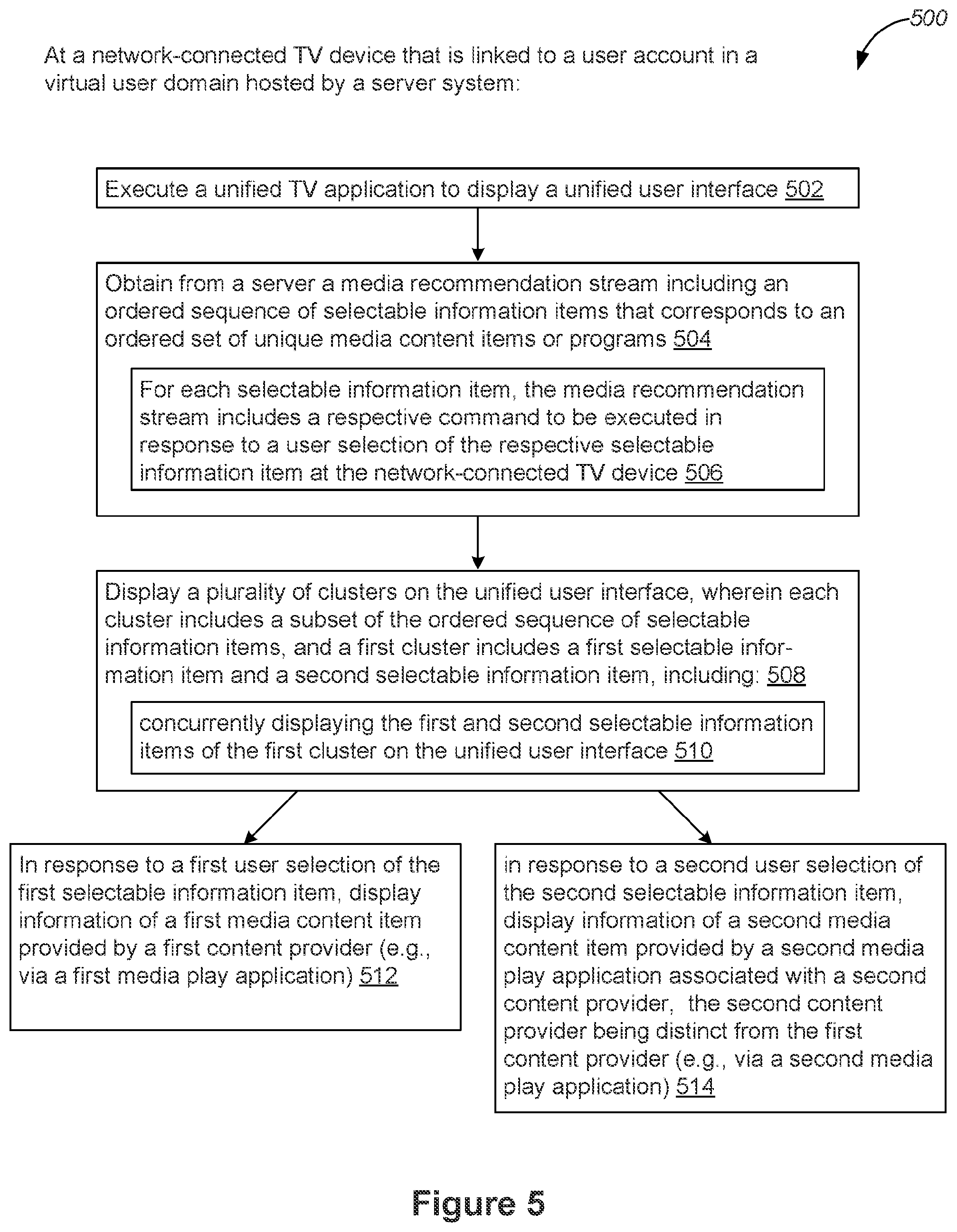 Patent US12348827 Figure 5 – Network-connected television devices with knowledge-based media content recommendations and unified user interfaces that present upcoming media content