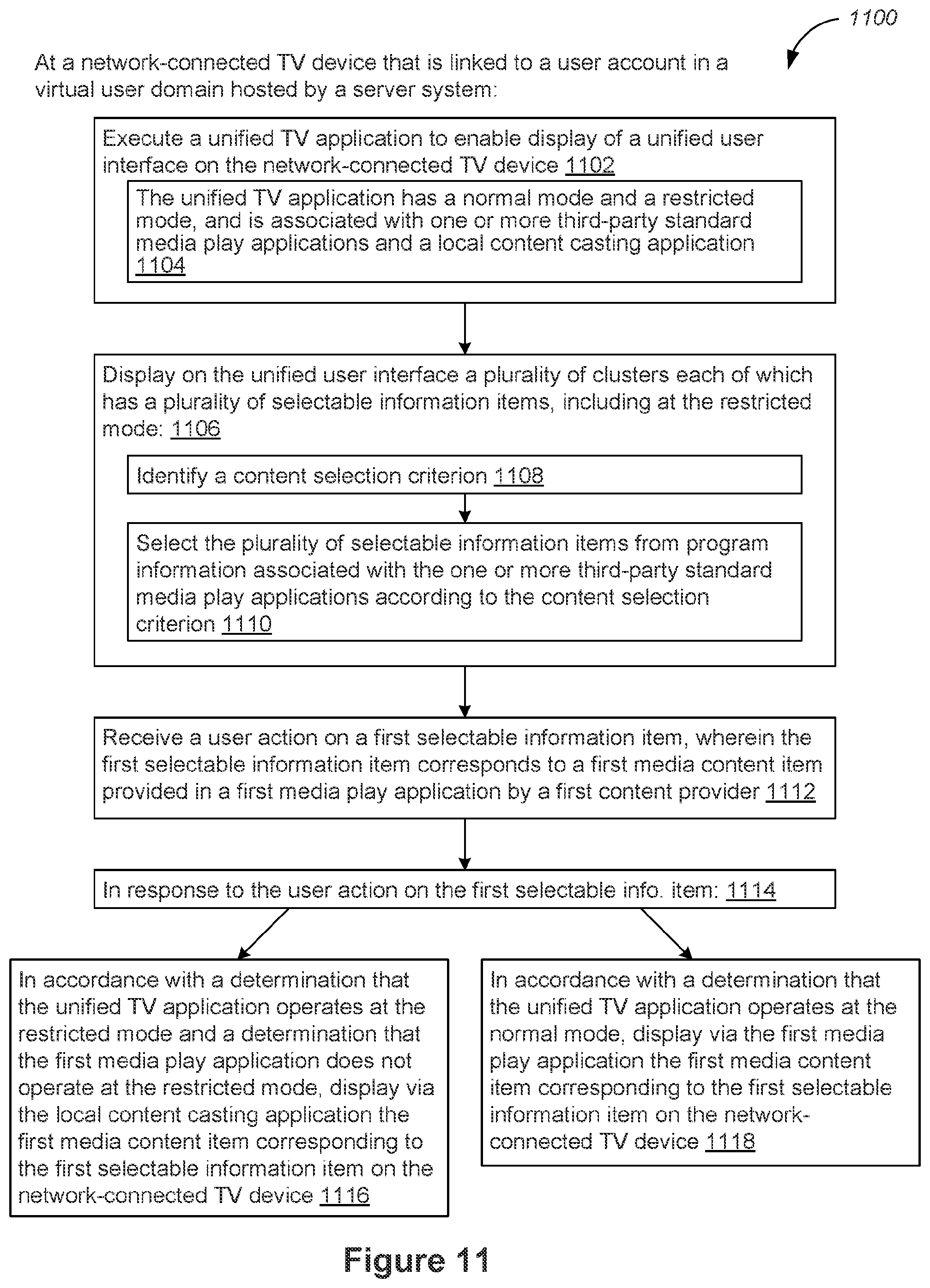 Patent US12348827 Figure 11 – Network-connected television devices with knowledge-based media content recommendations and unified user interfaces that present upcoming media content