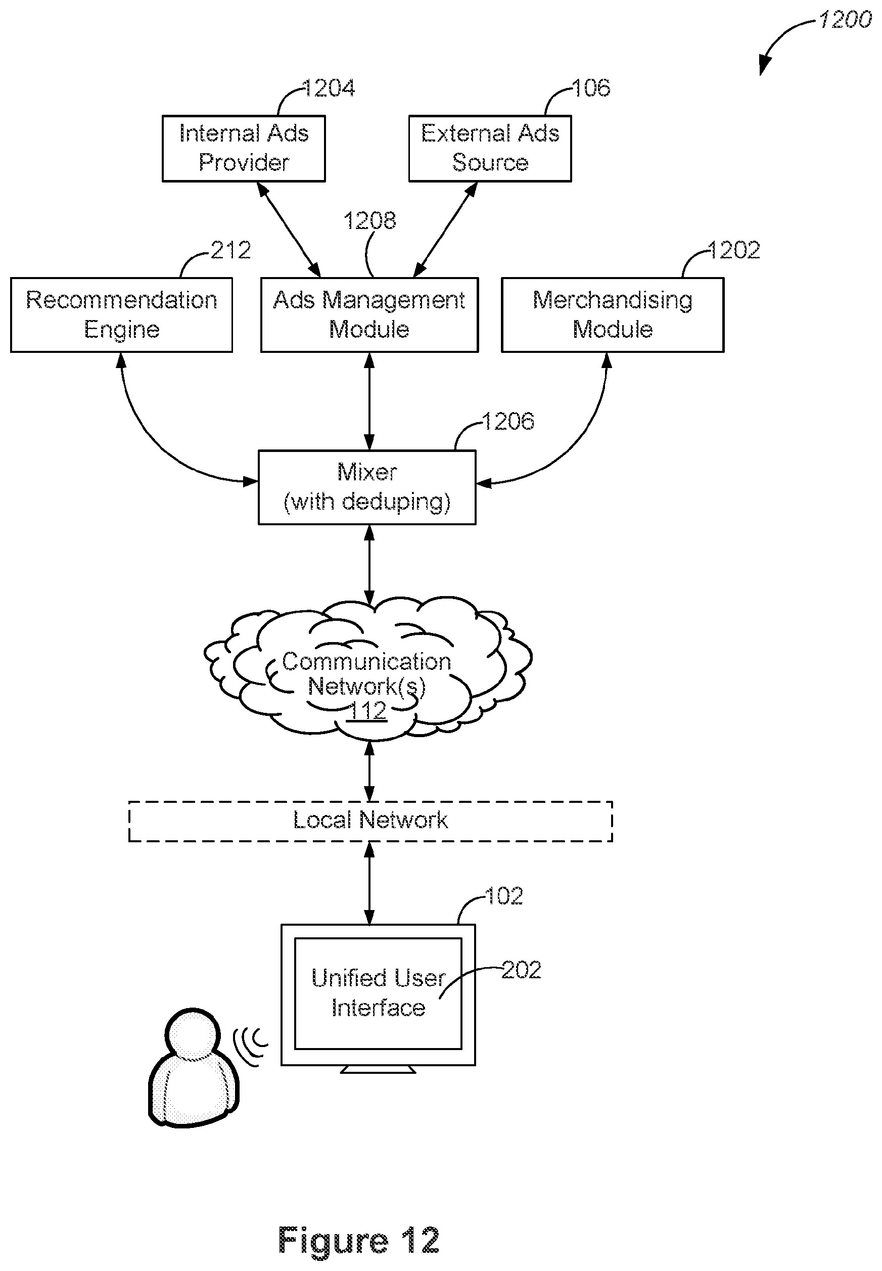 Patent US12348827 Figure 12 – Network-connected television devices with knowledge-based media content recommendations and unified user interfaces that present upcoming media content