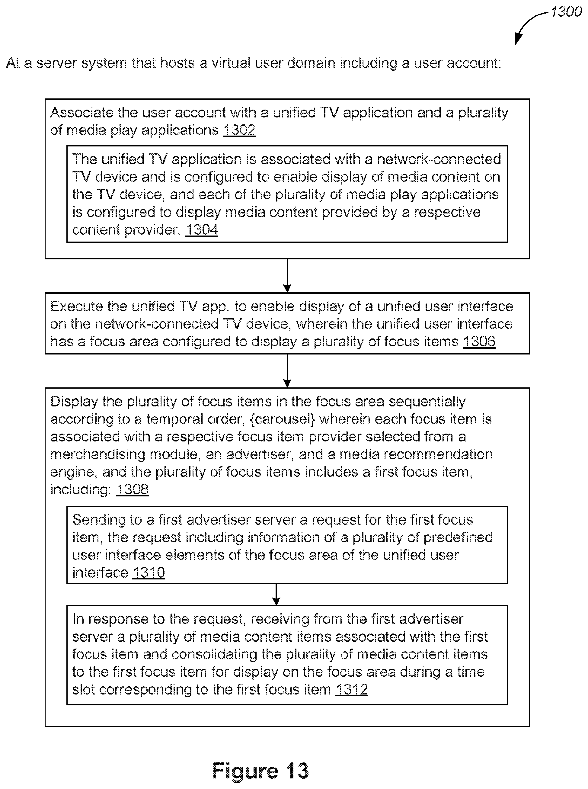 Patent US12348827 Figure 13 – Network-connected television devices with knowledge-based media content recommendations and unified user interfaces that present upcoming media content