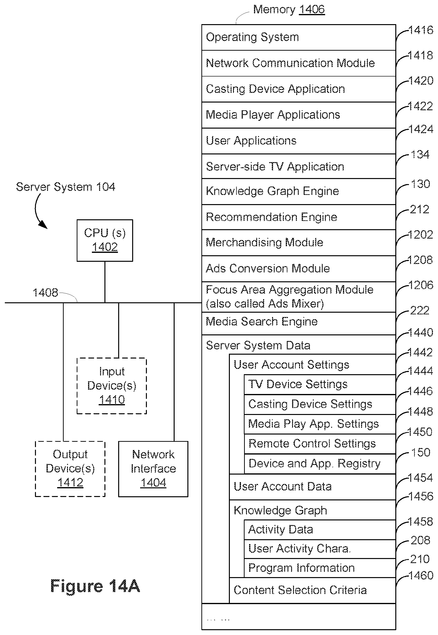Patent US12348827 Figure 14 – Network-connected television devices with knowledge-based media content recommendations and unified user interfaces that present upcoming media content