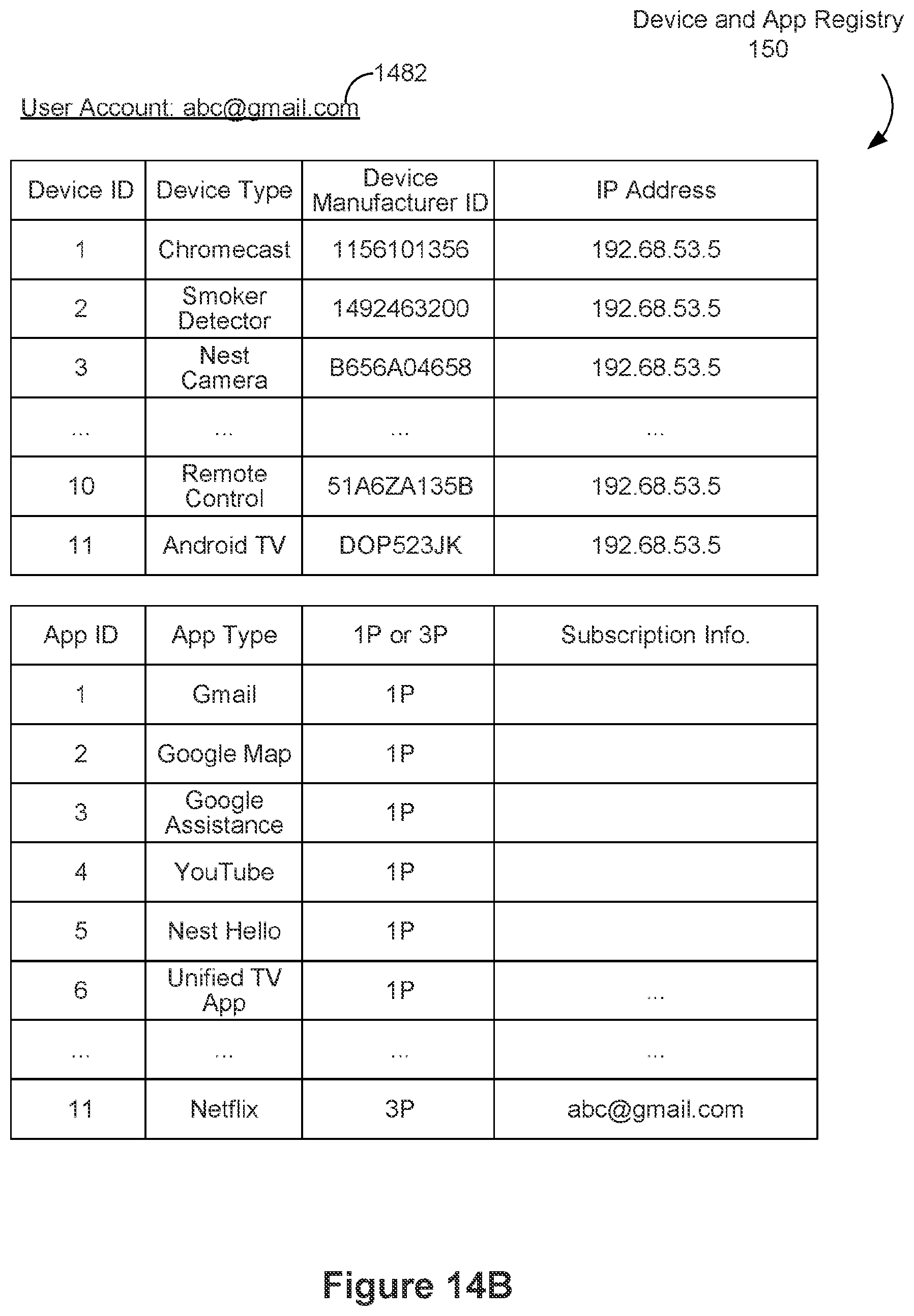 Patent US12348827 Figure 15 – Network-connected television devices with knowledge-based media content recommendations and unified user interfaces that present upcoming media content