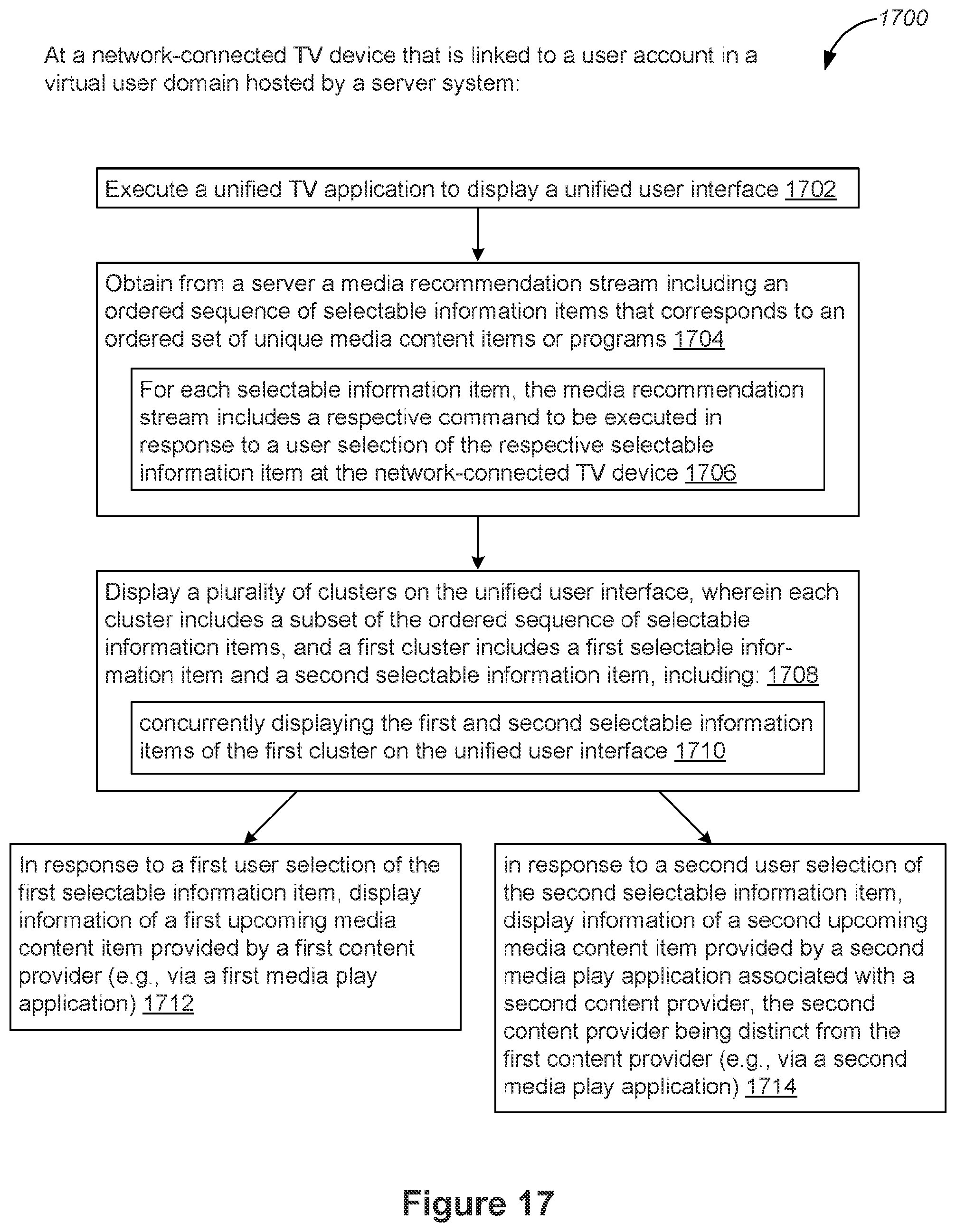 Patent US12348827 Figure 18 – Network-connected television devices with knowledge-based media content recommendations and unified user interfaces that present upcoming media content