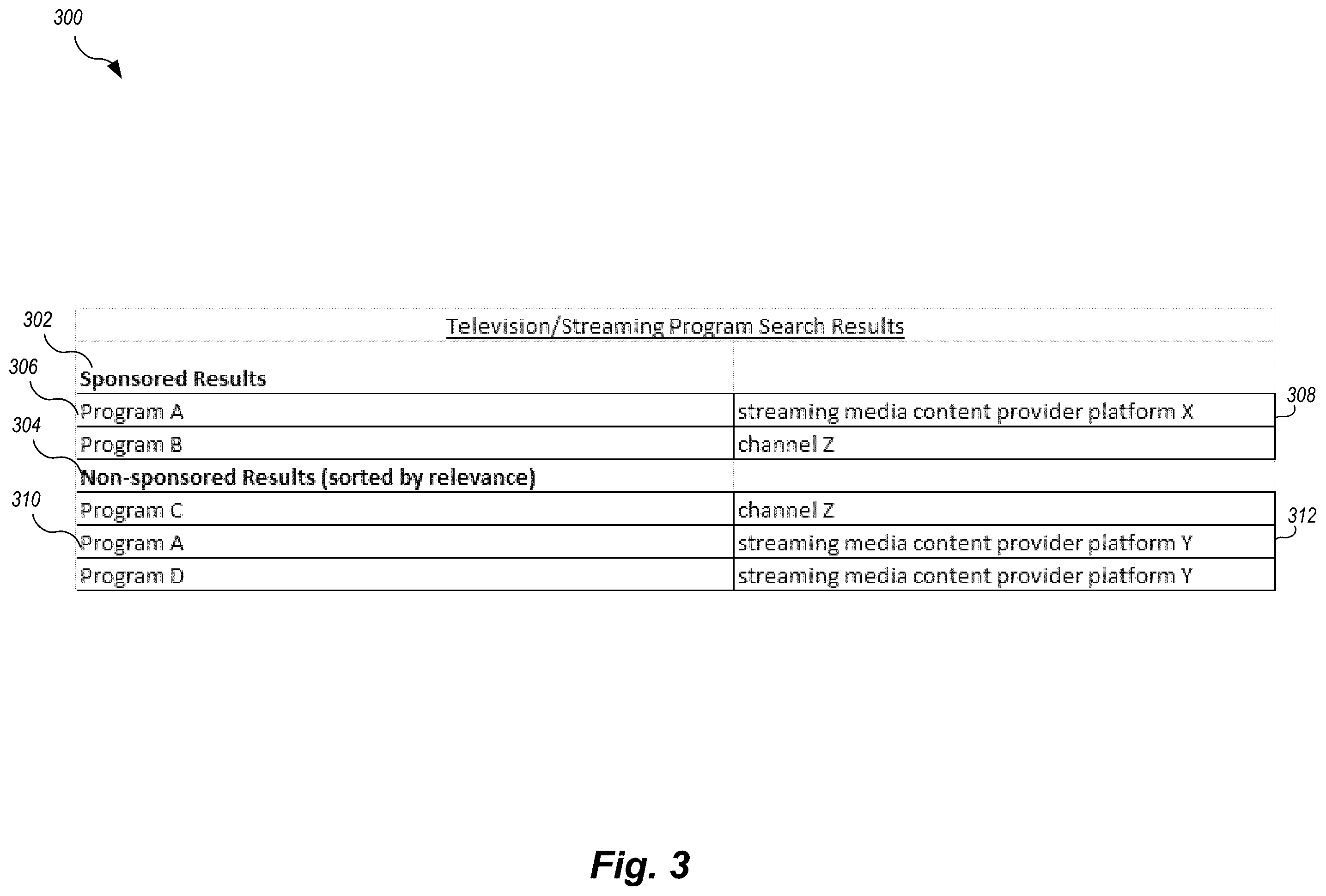 Patent US12348828 Figure 3 – Systems and methods for displaying search results for program content