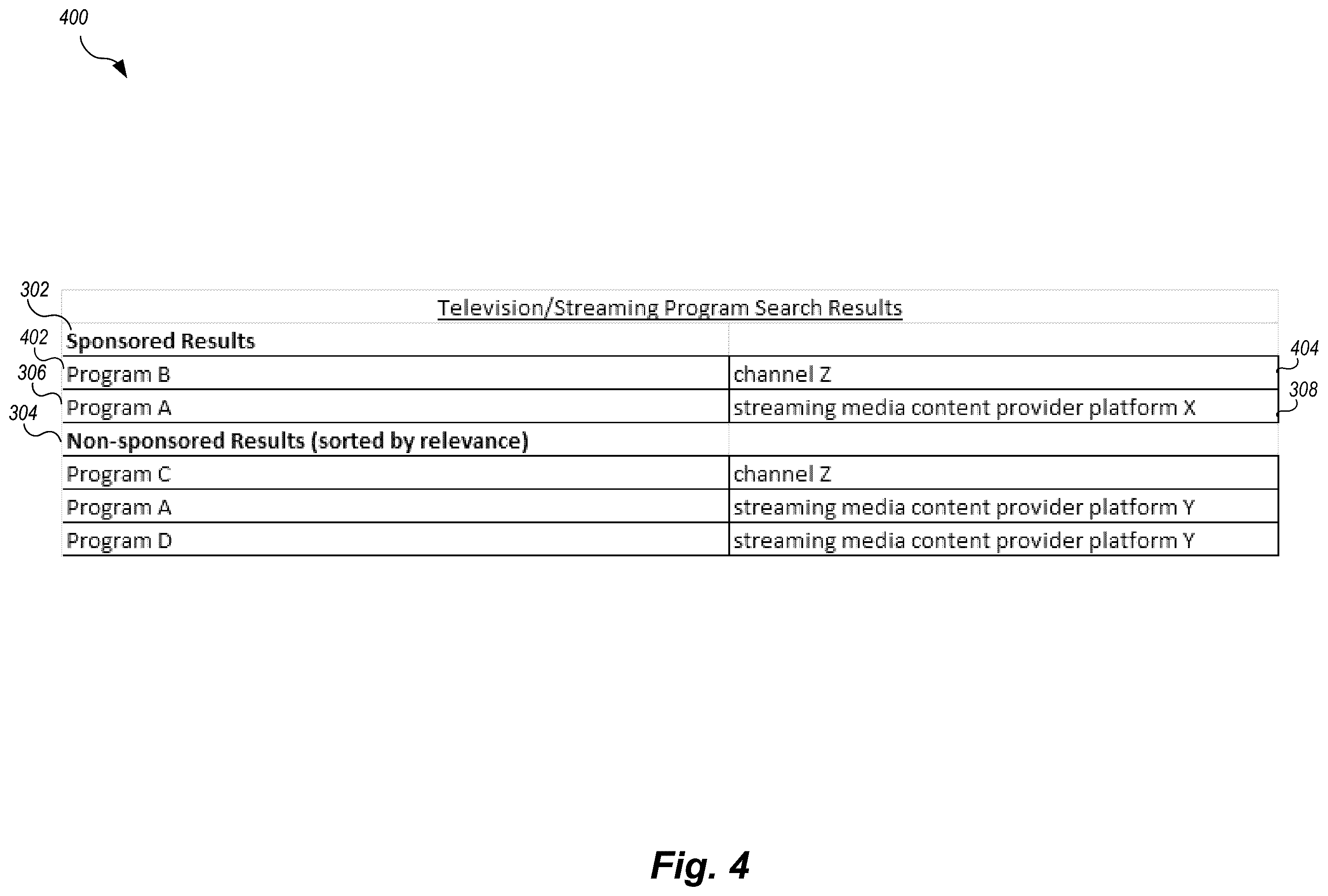 Patent US12348828 Figure 4 – Systems and methods for displaying search results for program content