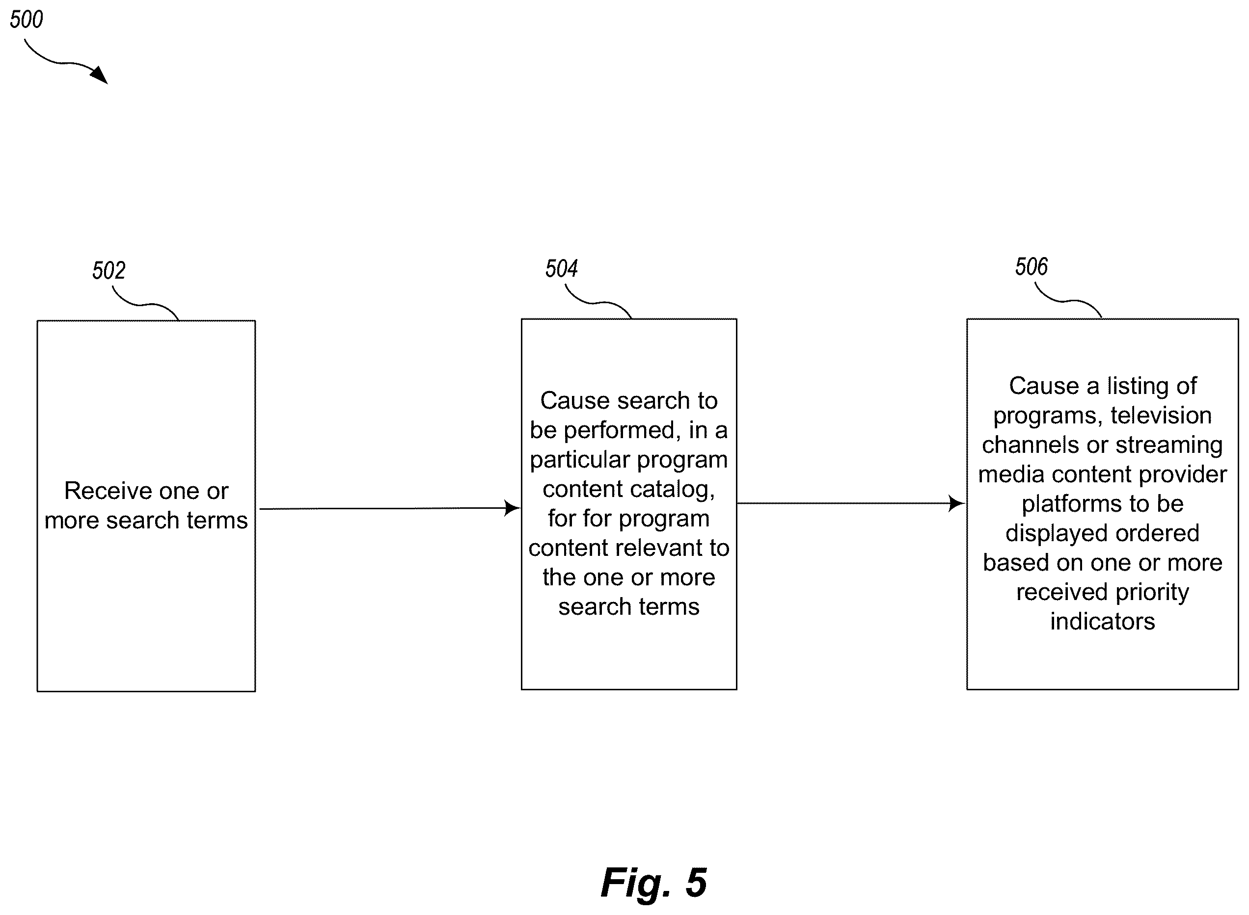 Patent US12348828 Figure 5 – Systems and methods for displaying search results for program content