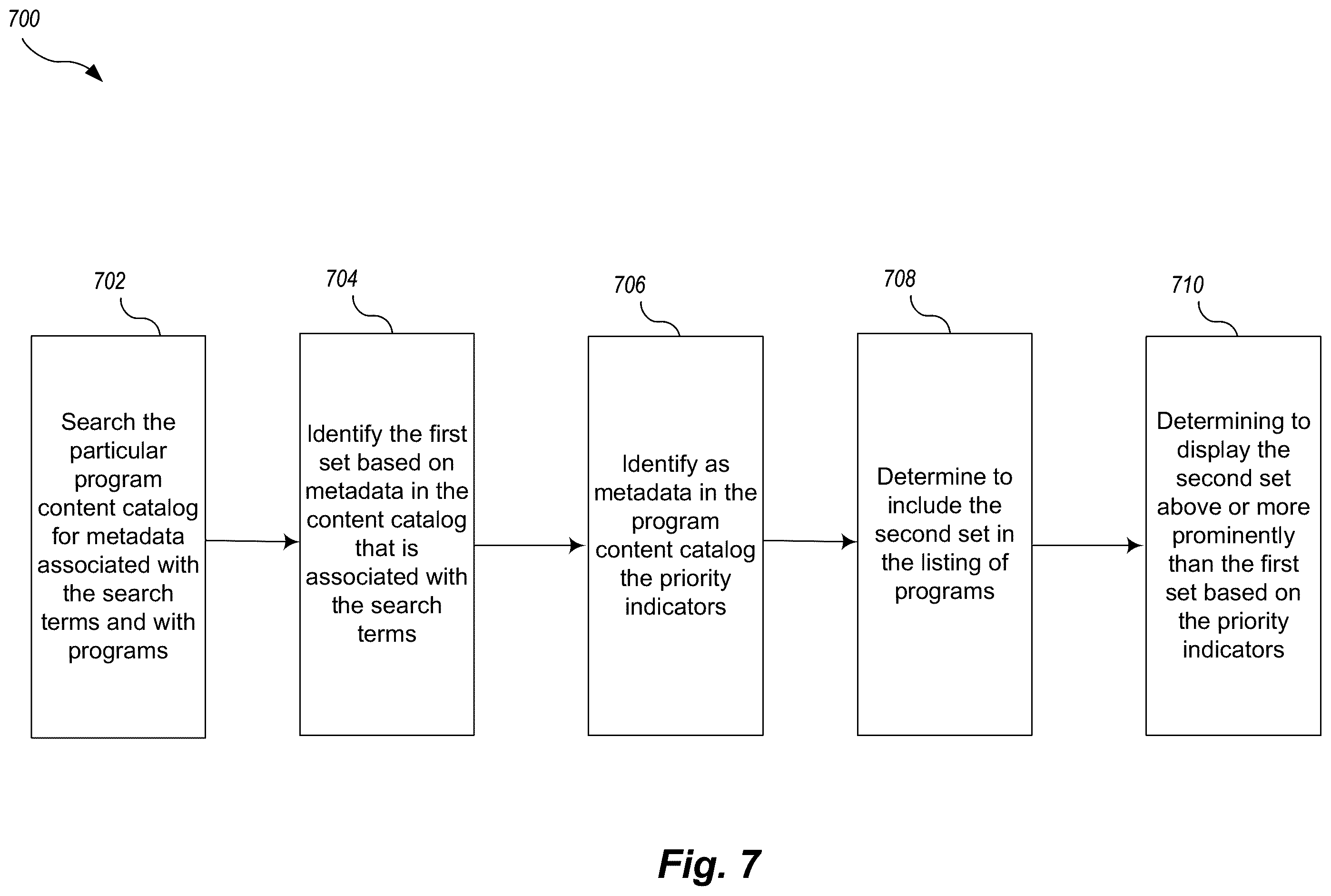 Patent US12348828 Figure 7 – Systems and methods for displaying search results for program content