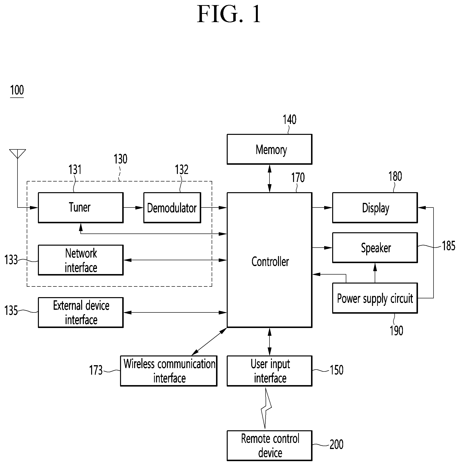 Patent US12348829 — Electronic device and operating method thereof — Figure 1