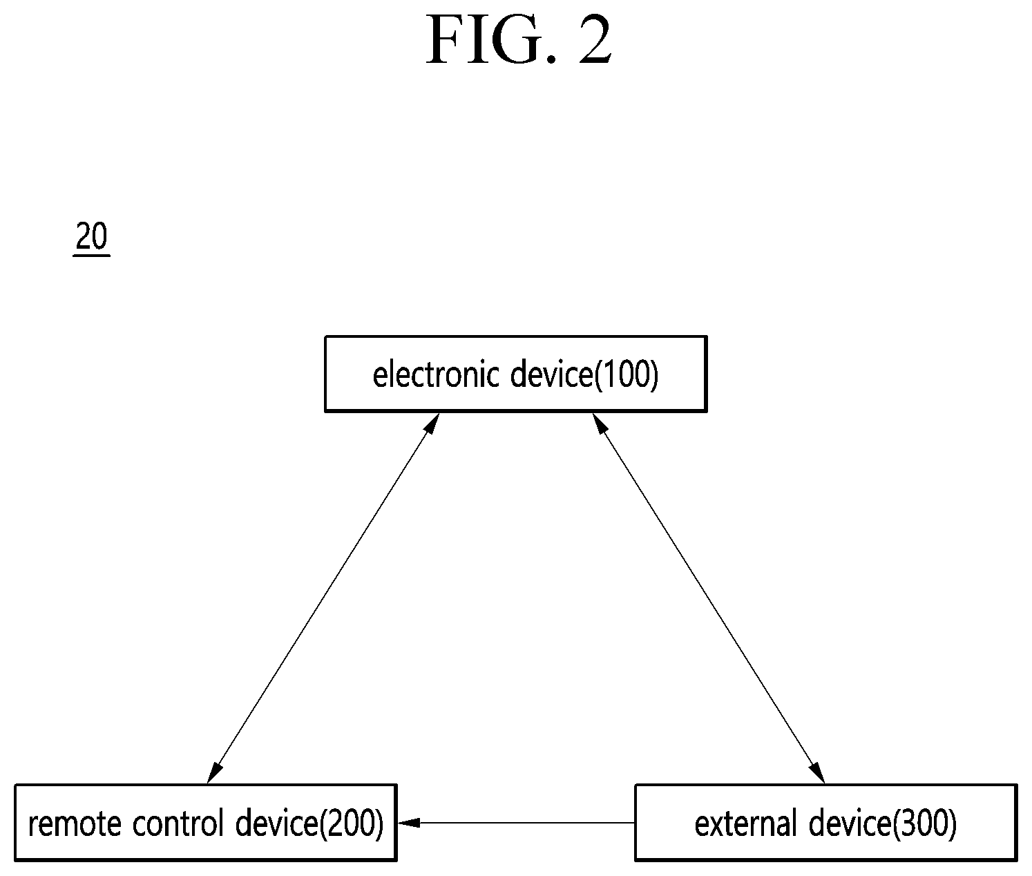 Patent US12348829 Figure 2 – Electronic device and operating method thereof
