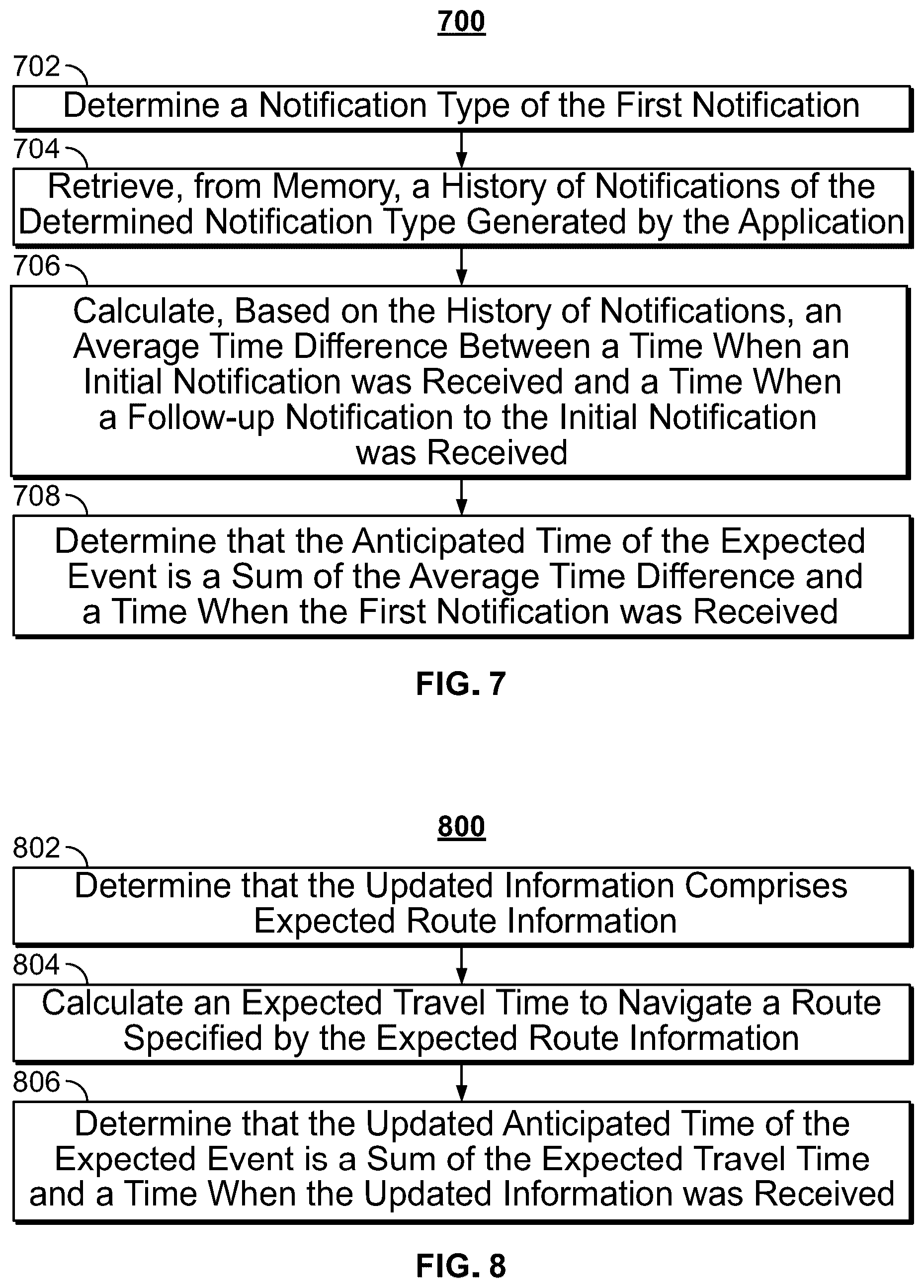 Patent US12348831 Figure 7 – Systems and methods for displaying notifications of anticipated dynamic events on a media progress indicator