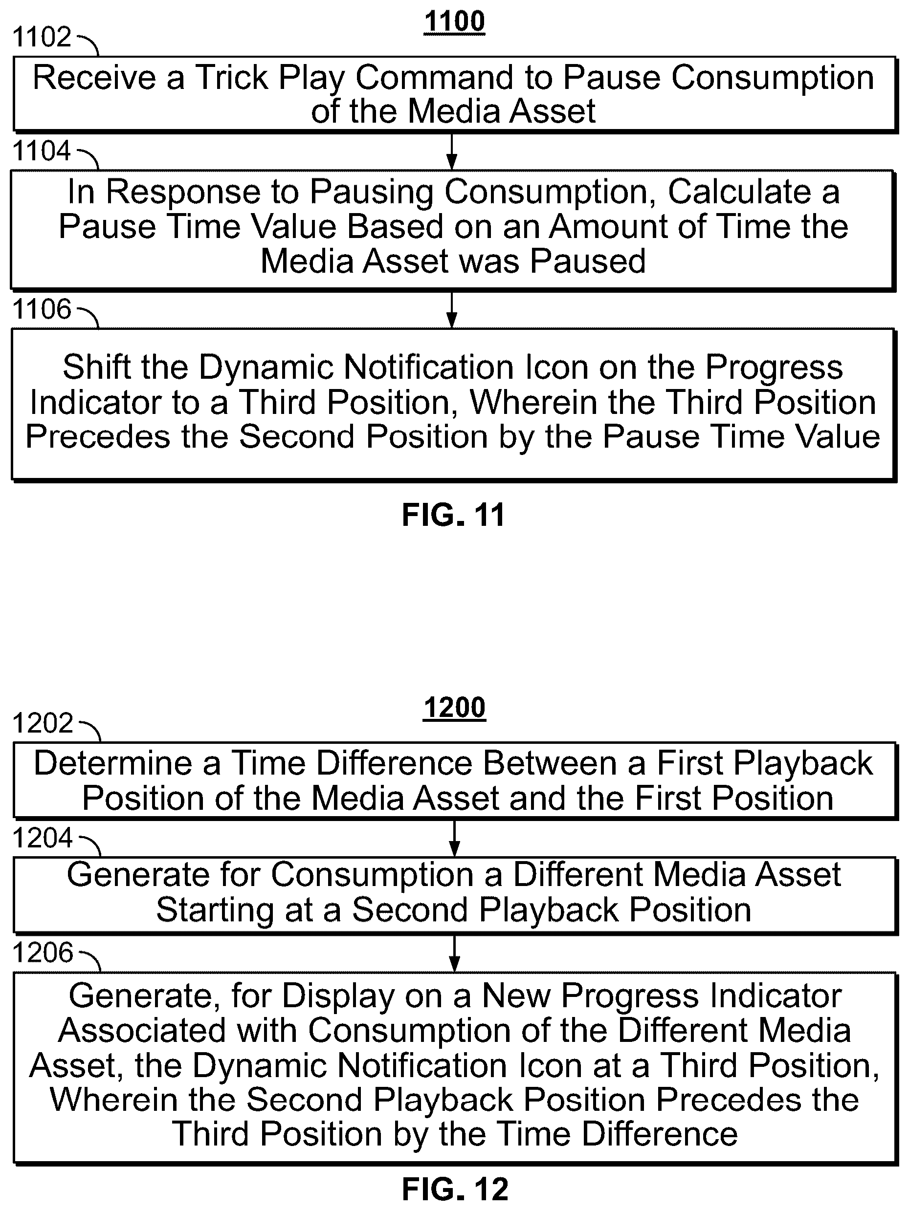 Patent US12348831 Figure 10 – Systems and methods for displaying notifications of anticipated dynamic events on a media progress indicator