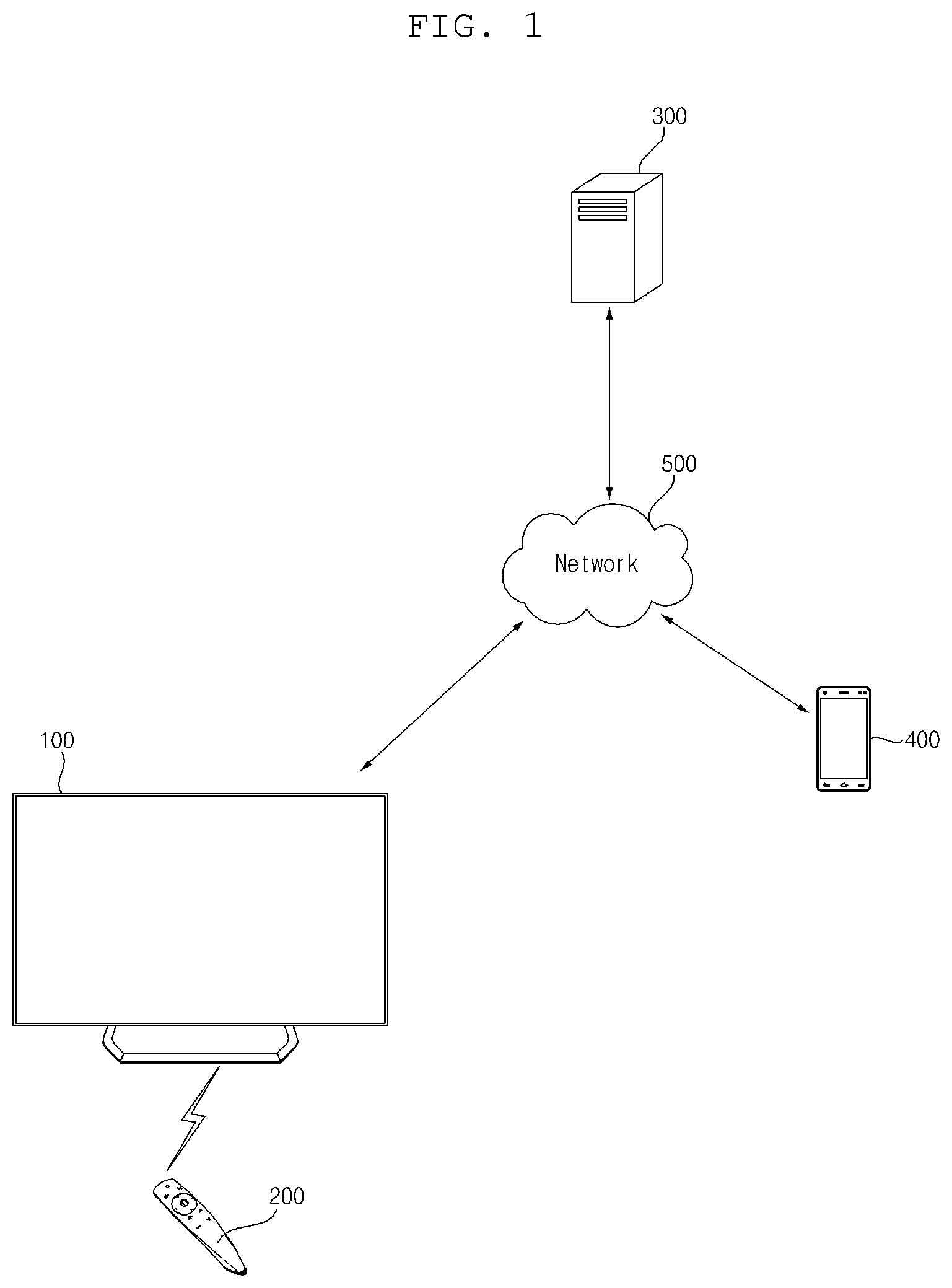 Patent US12348832 Figure 1 – Server and system including the same