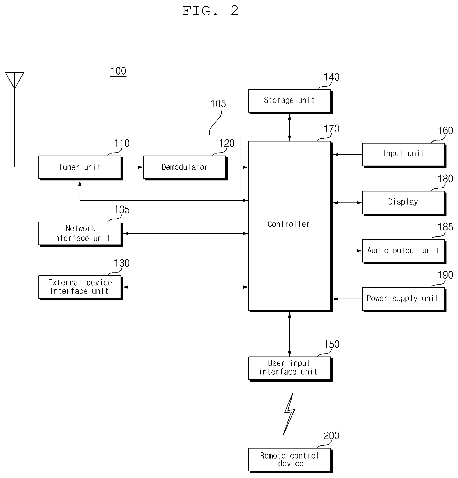 Patent US12348832 Figure 2 – Server and system including the same