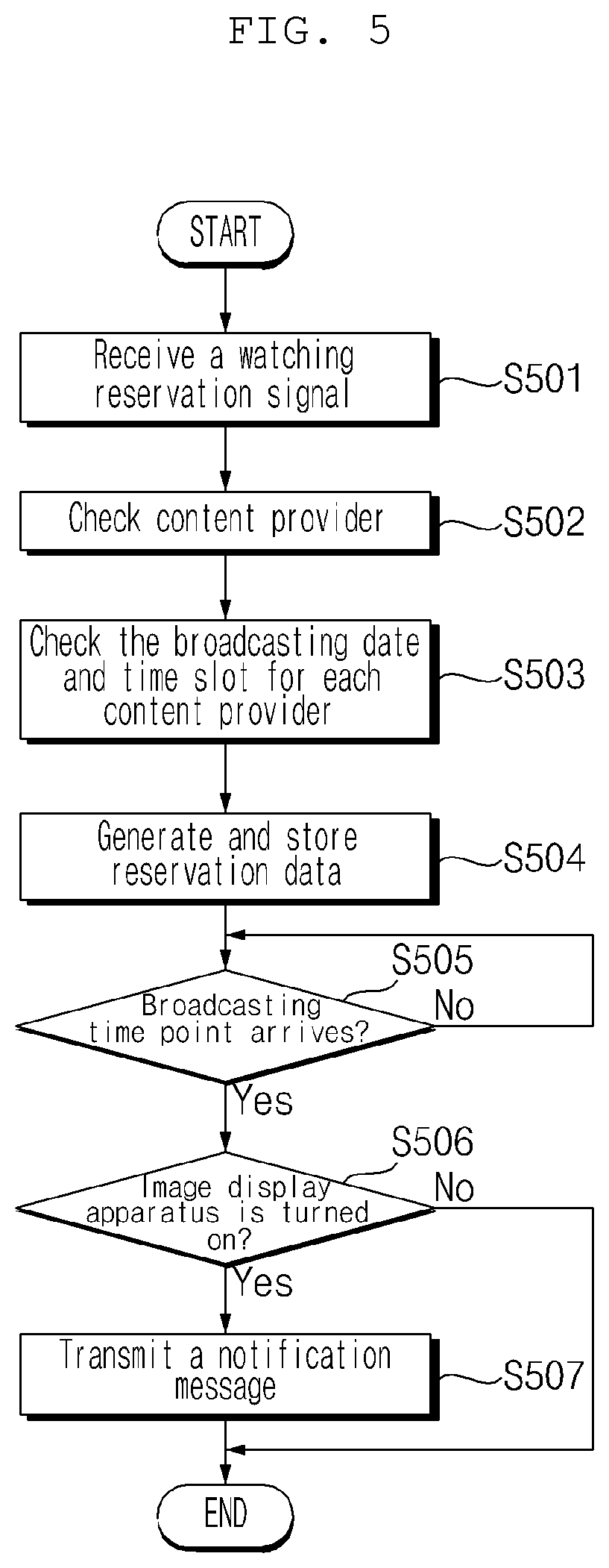 Patent US12348832 Figure 5 – Server and system including the same