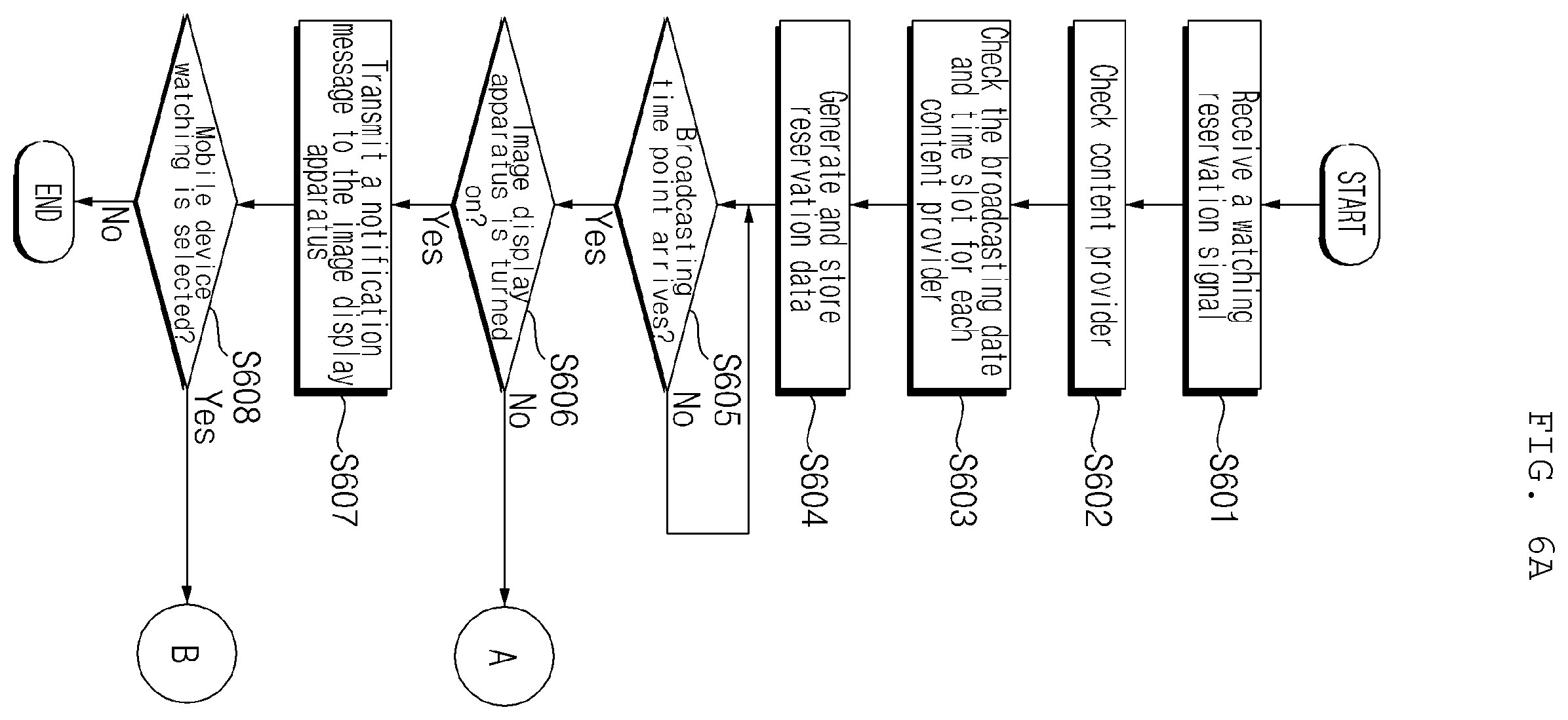 Patent US12348832 Figure 6 – Server and system including the same