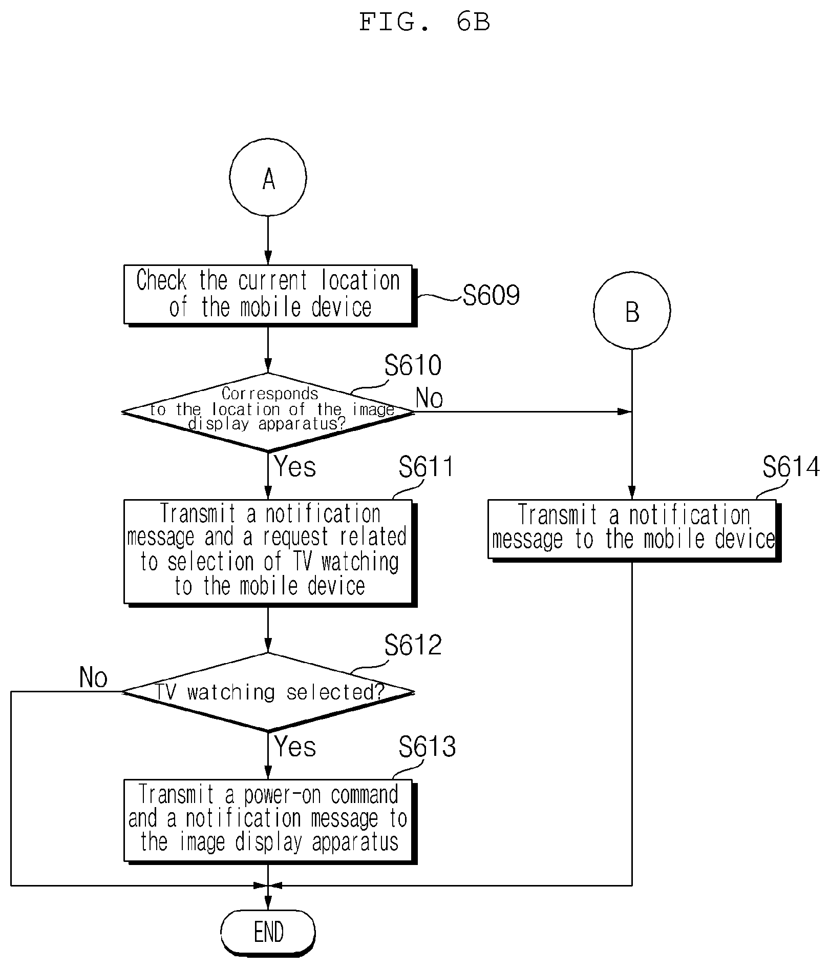 Patent US12348832 Figure 7 – Server and system including the same