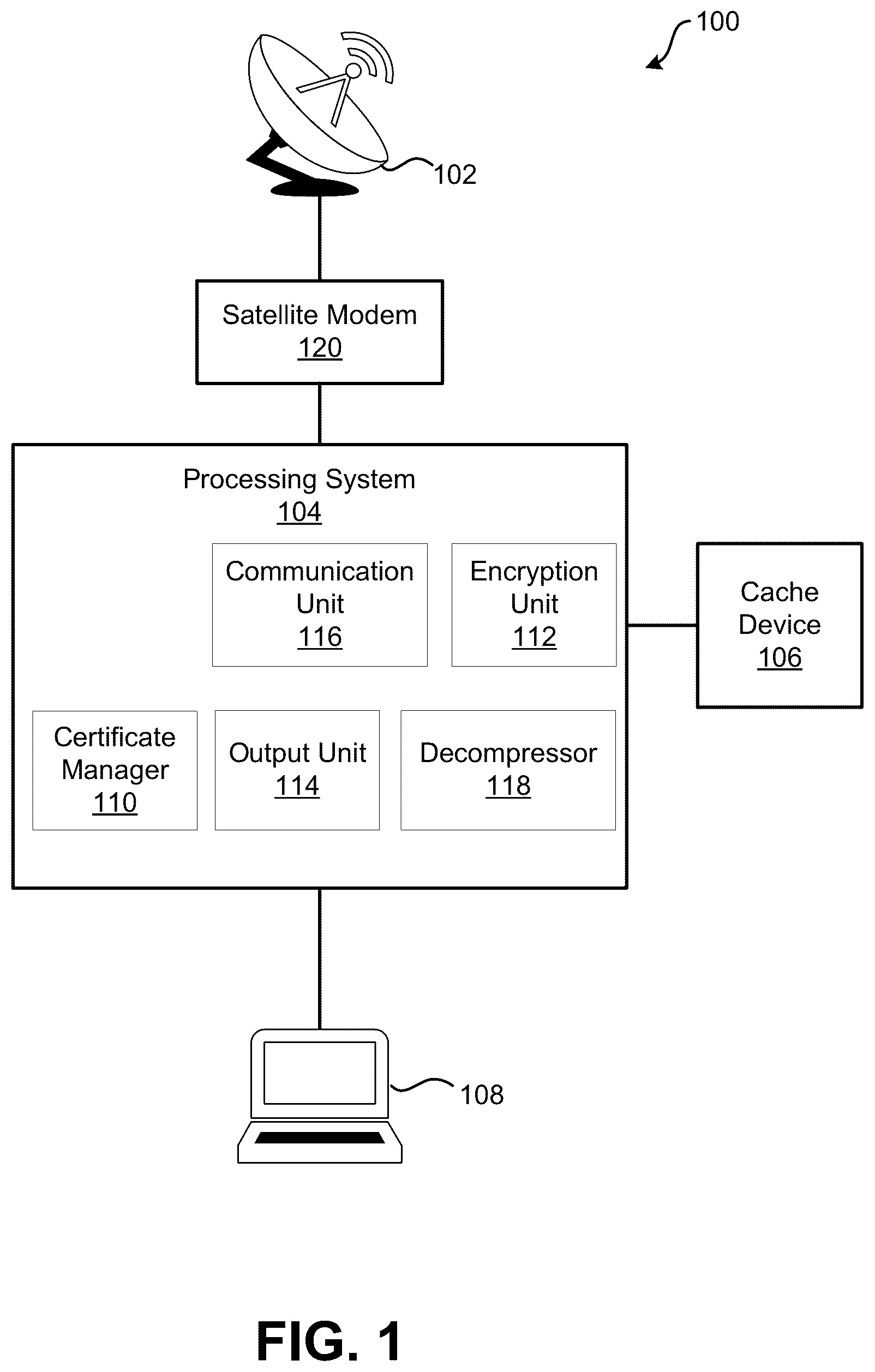 Patent US12348833 — Secure satellite-based content preloading — Figure 1