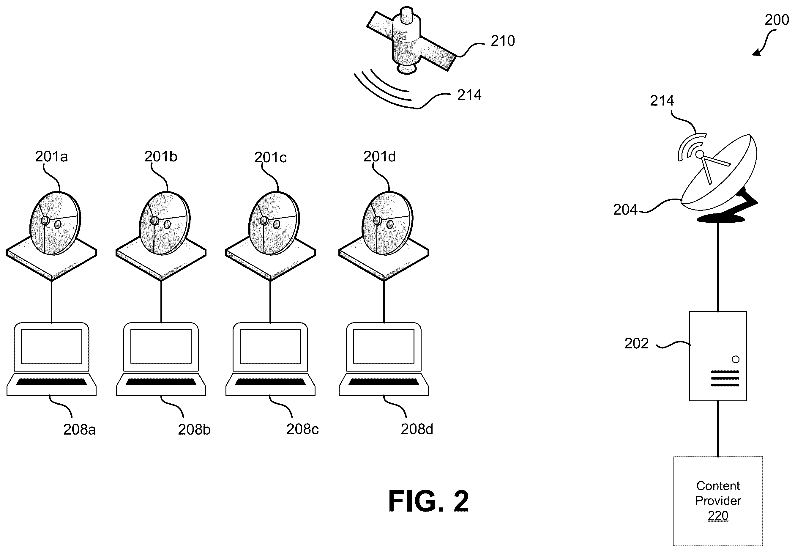 Patent US12348833 Figure 2 – Secure satellite-based content preloading