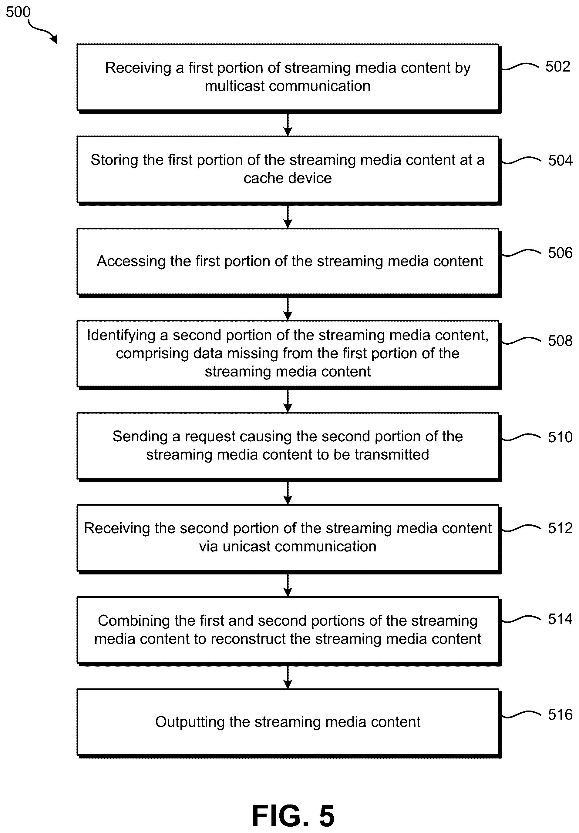 Patent US12348833 Figure 5 – Secure satellite-based content preloading