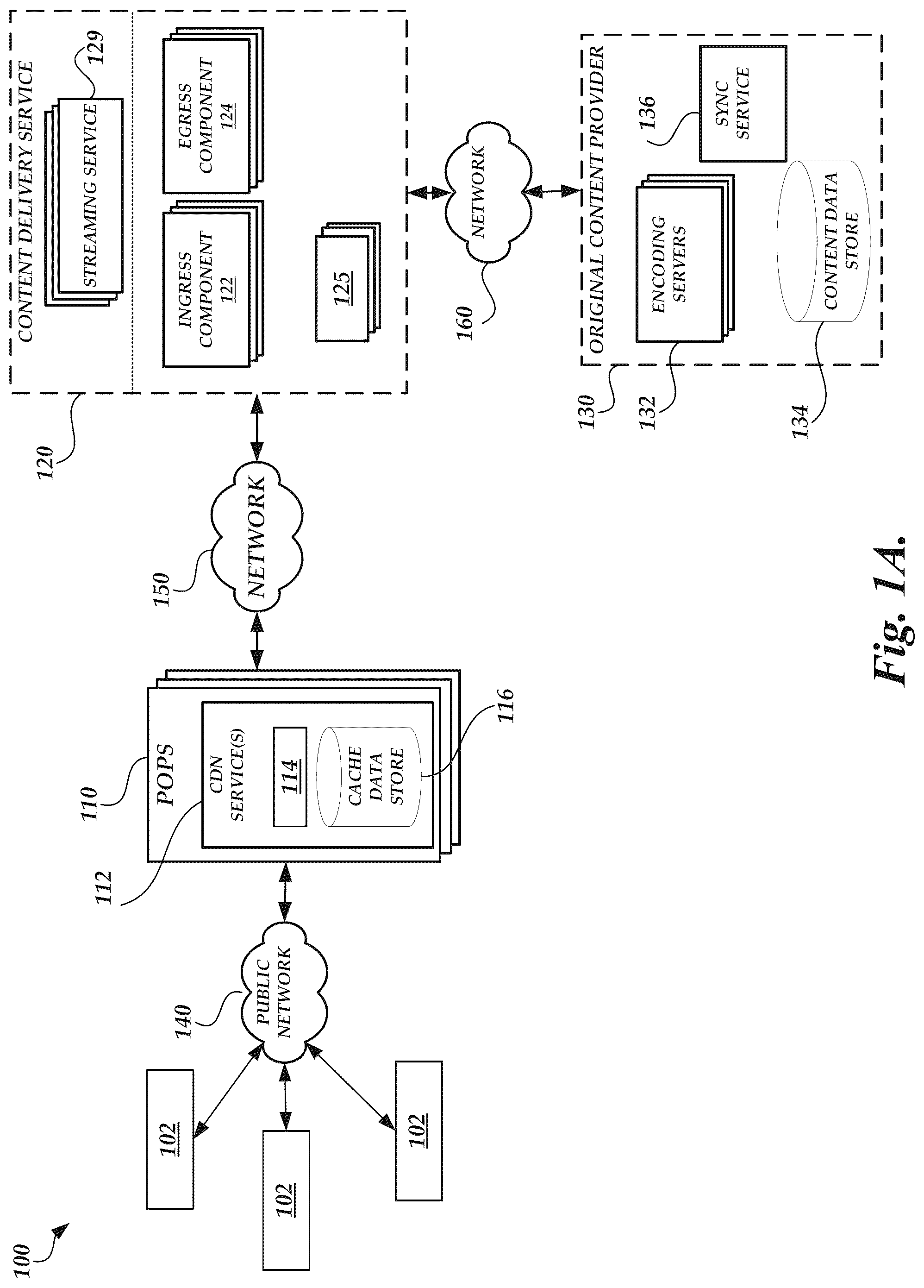Patent US12348834 — Content delivery using client-side secondary event data instructions — Figure 1