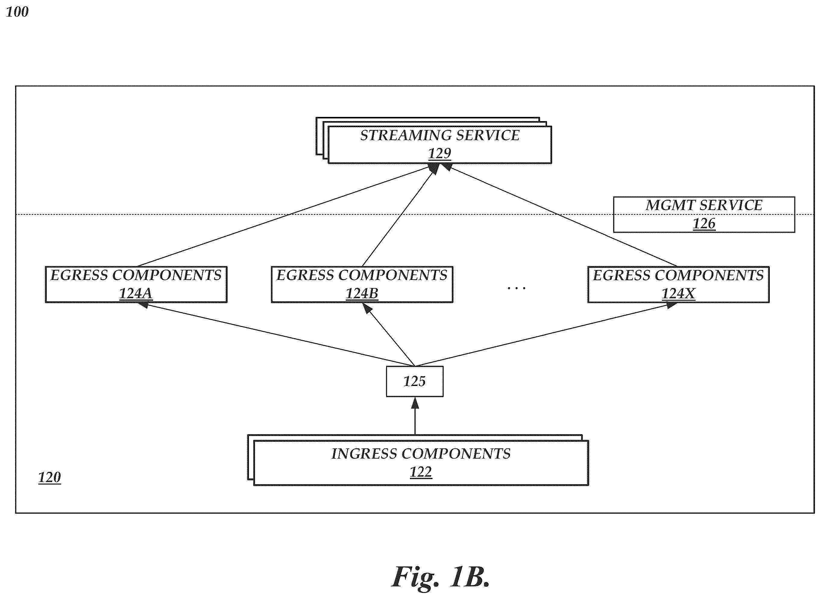 Patent US12348834 Figure 2 – Content delivery using client-side secondary event data instructions