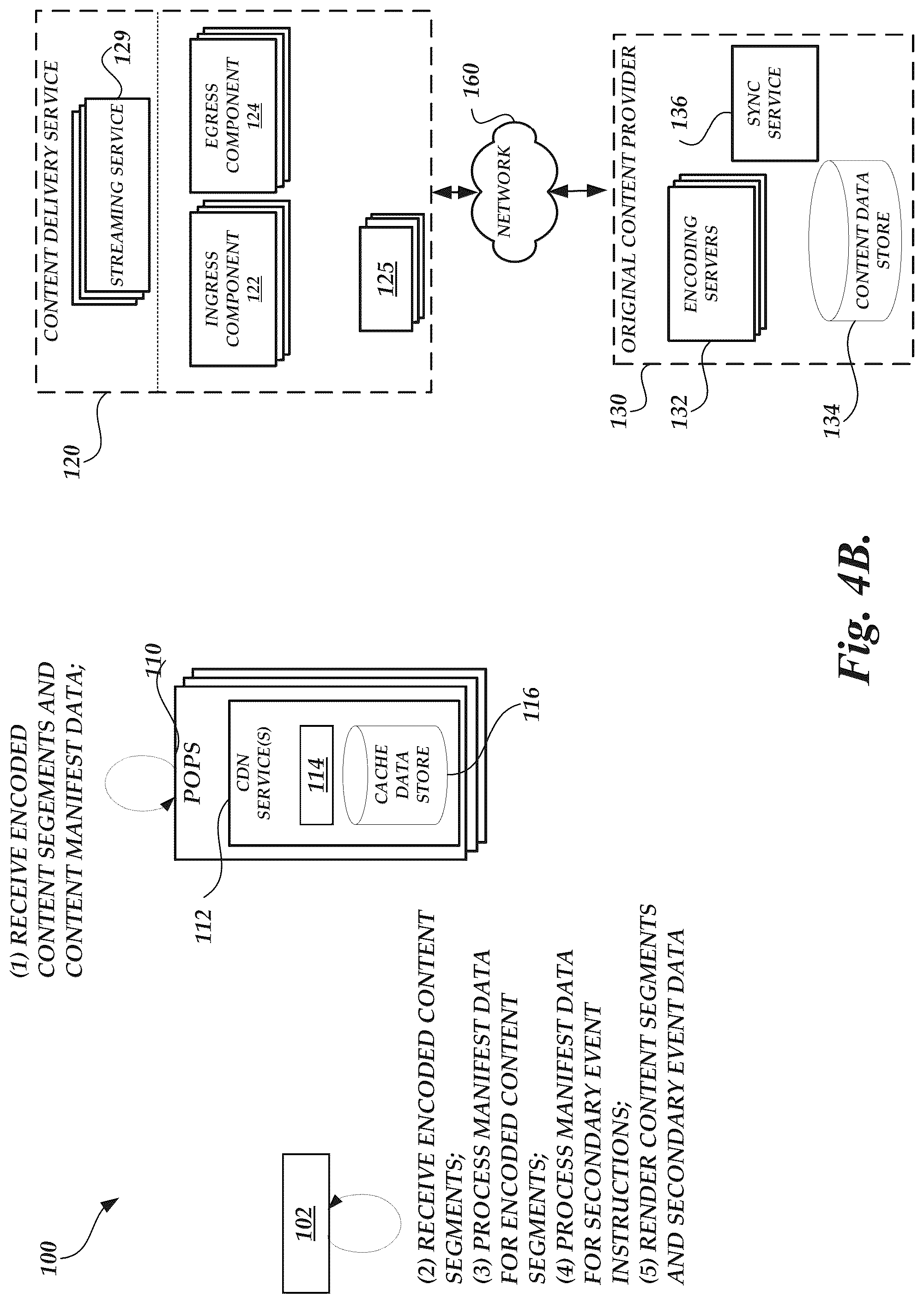 Patent US12348834 Figure 6 – Content delivery using client-side secondary event data instructions