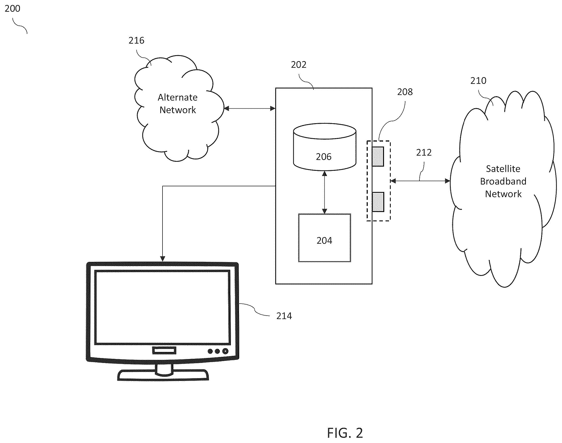 Patent US12348835 Figure 2 – System and method for improved determination of satellite interface type