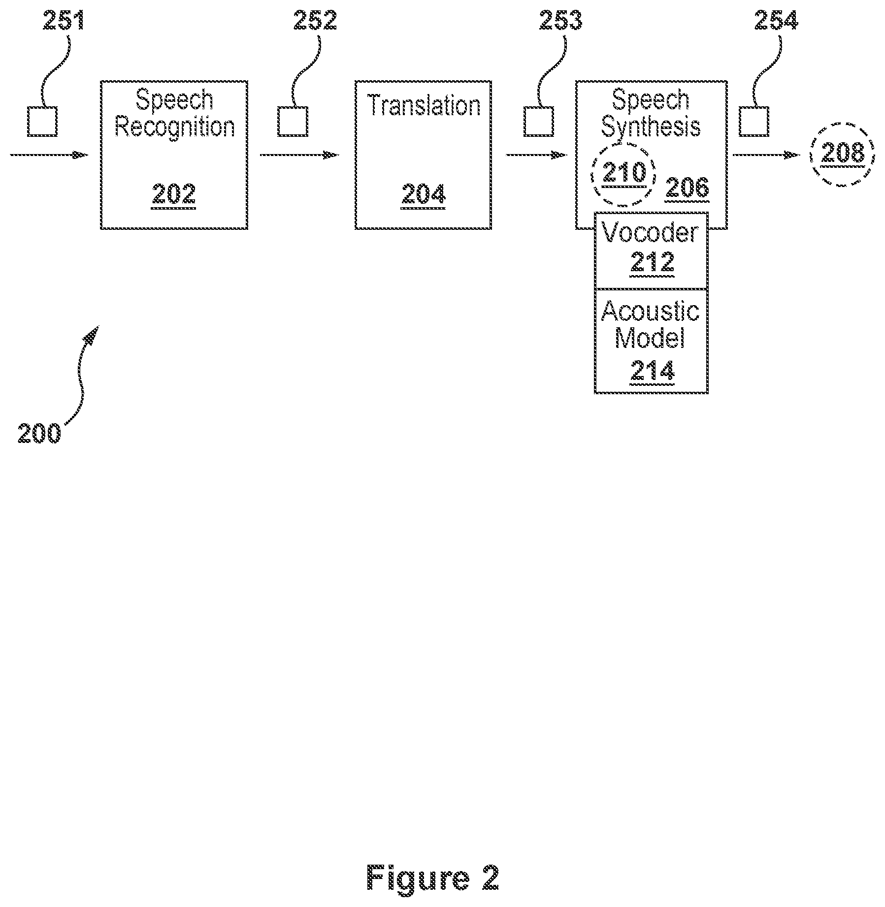 Patent US12348836 Figure 2 – Method and a server for generating modified audio for a video