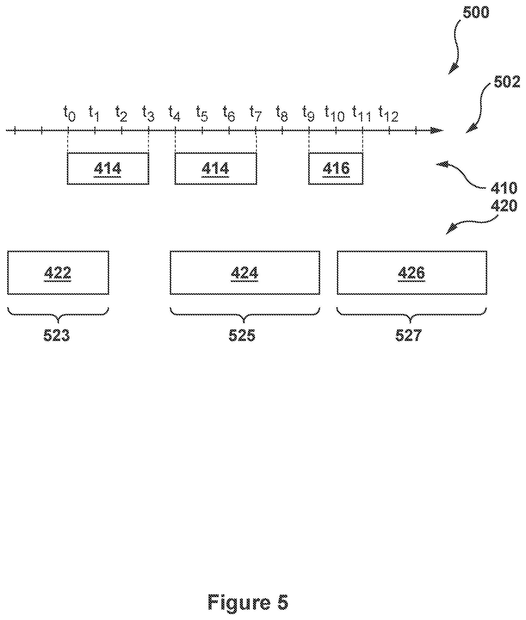 Patent US12348836 Figure 5 – Method and a server for generating modified audio for a video