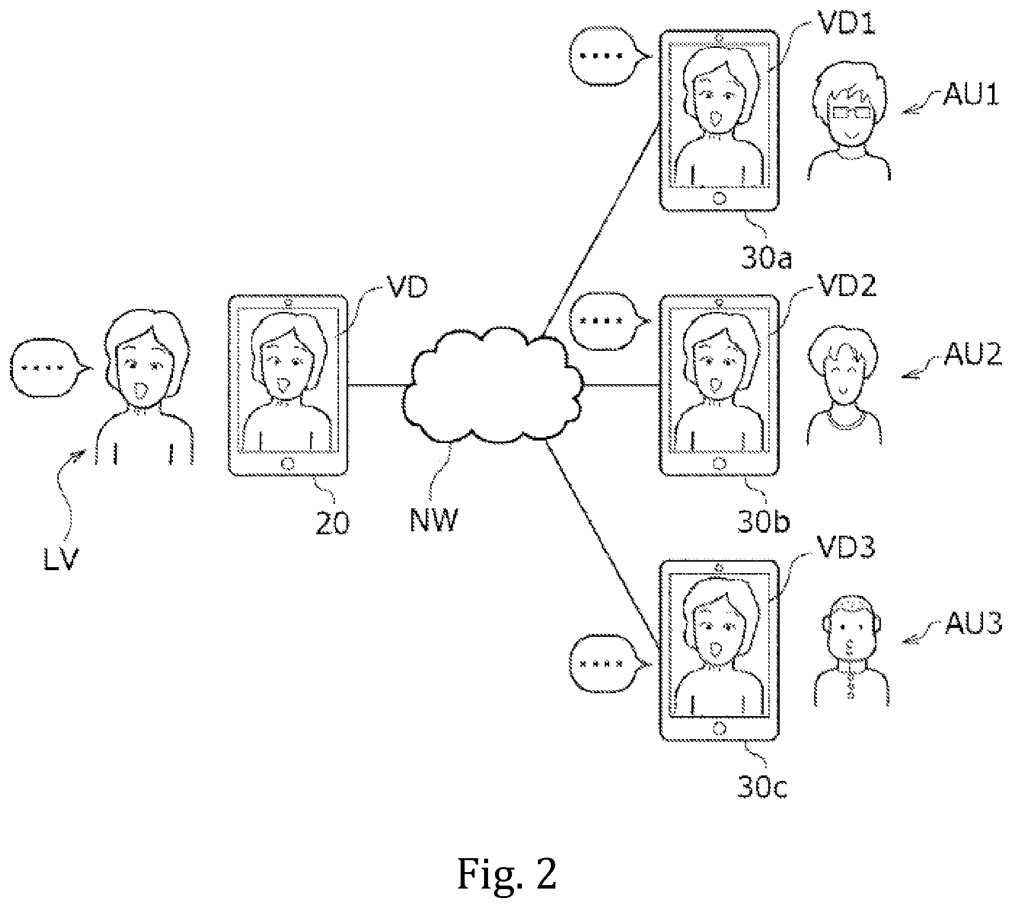 Patent US12348838 Figure 2 – Server, method and terminal
