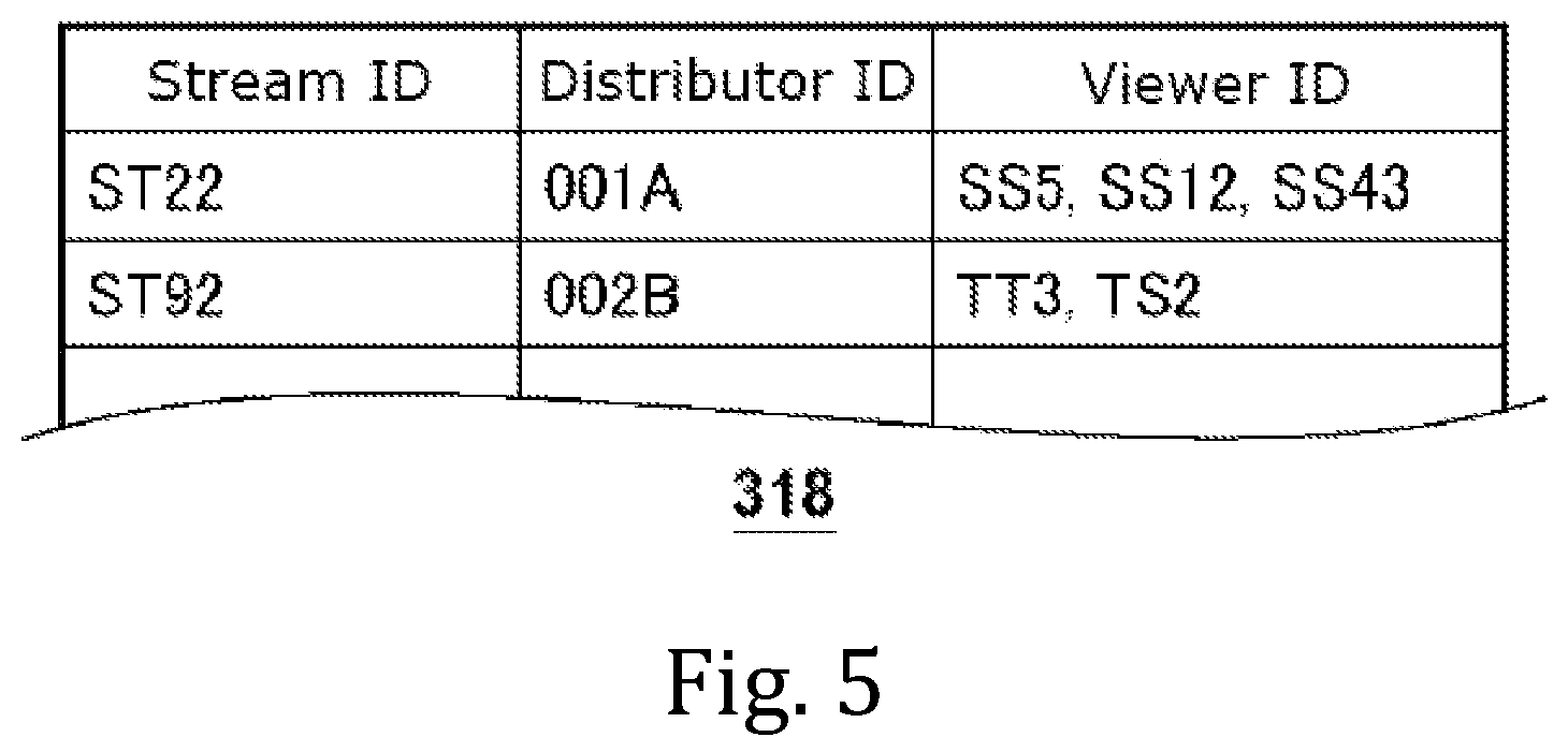 Patent US12348838 Figure 5 – Server, method and terminal