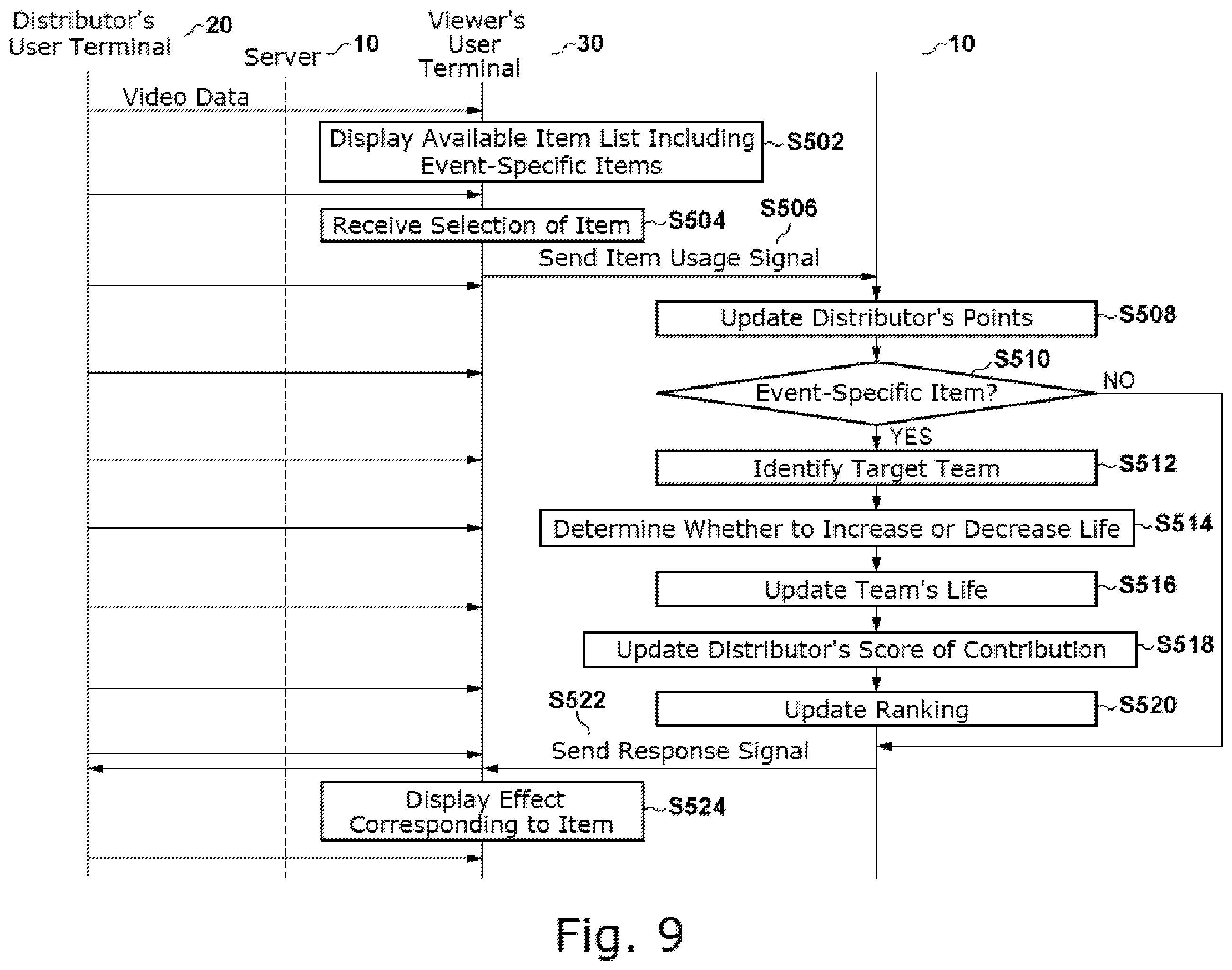 Patent US12348838 Figure 8 – Server, method and terminal