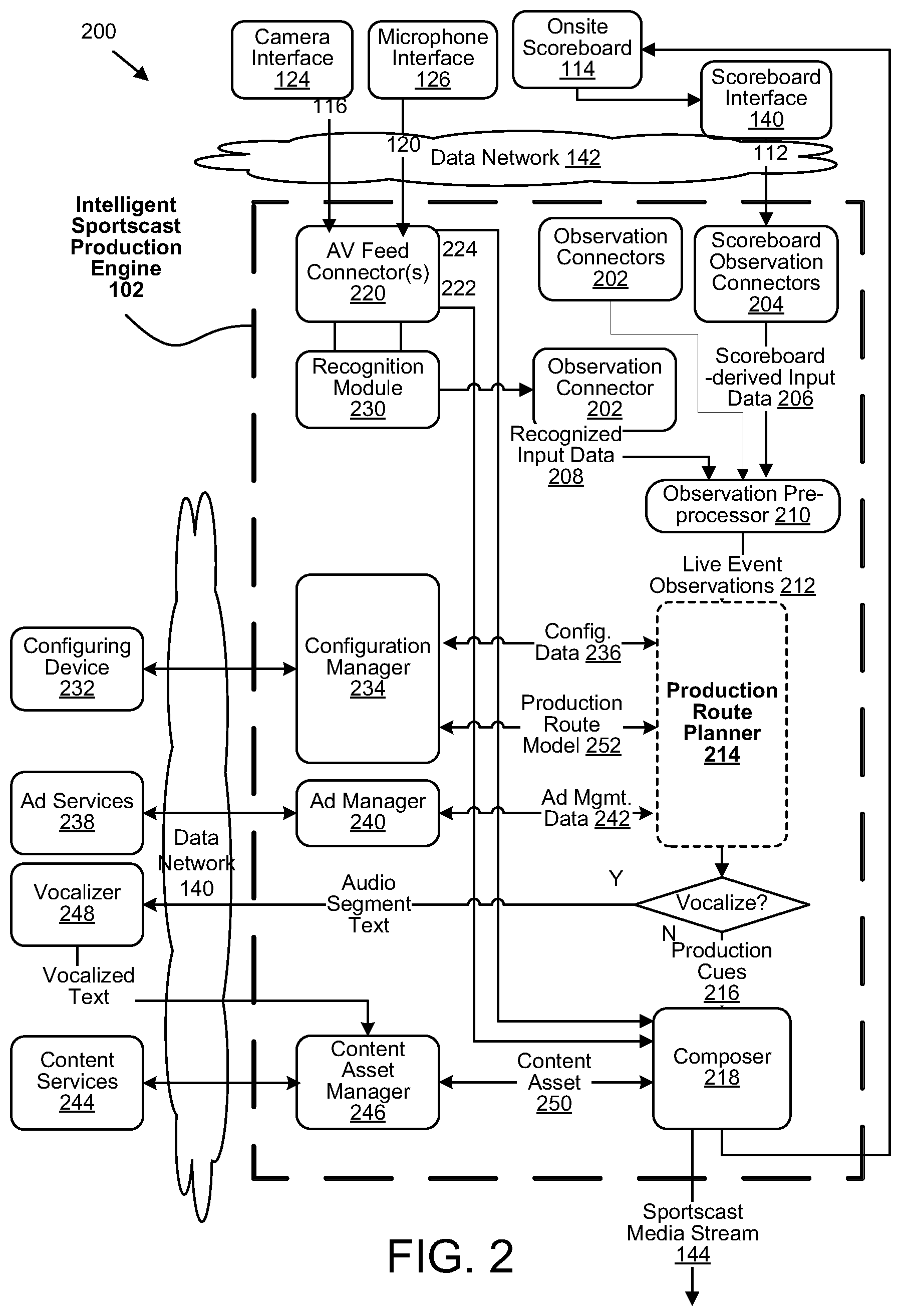 Patent US12348839 Figure 2 – Intelligent media production for enhanced streaming of a live sporting event