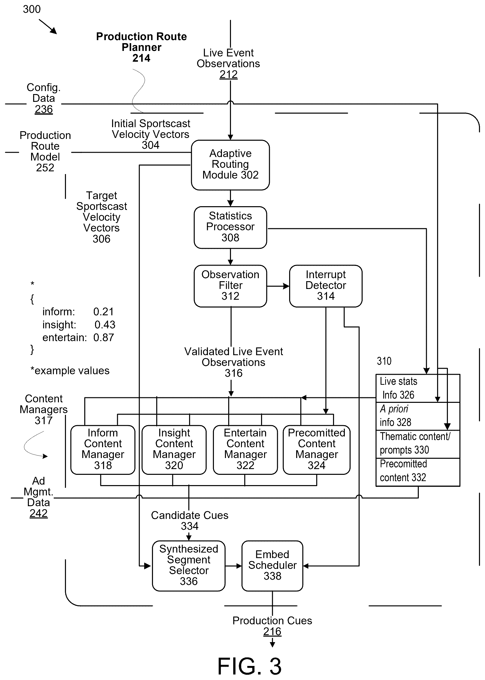 Patent US12348839 Figure 3 – Intelligent media production for enhanced streaming of a live sporting event