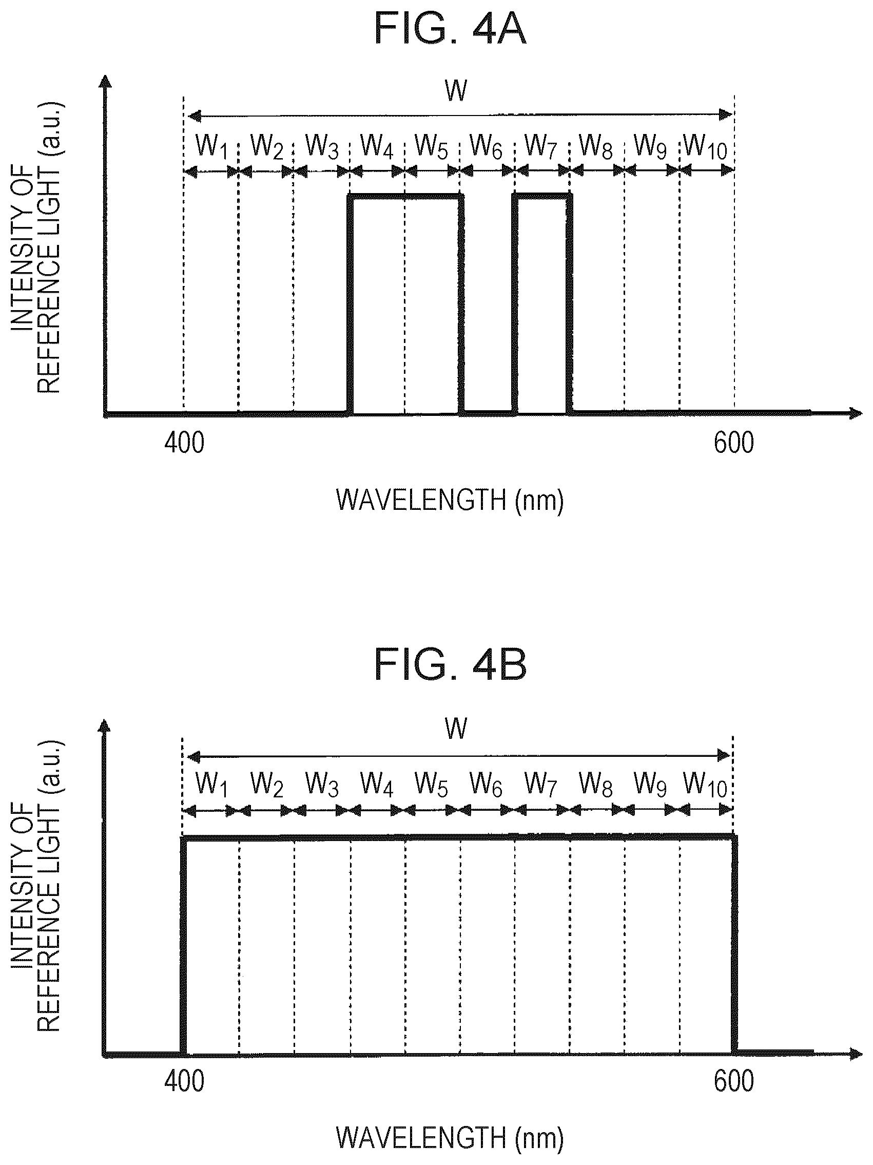 Patent US12348842 Figure 5 – Imaging system and method executed by imaging system