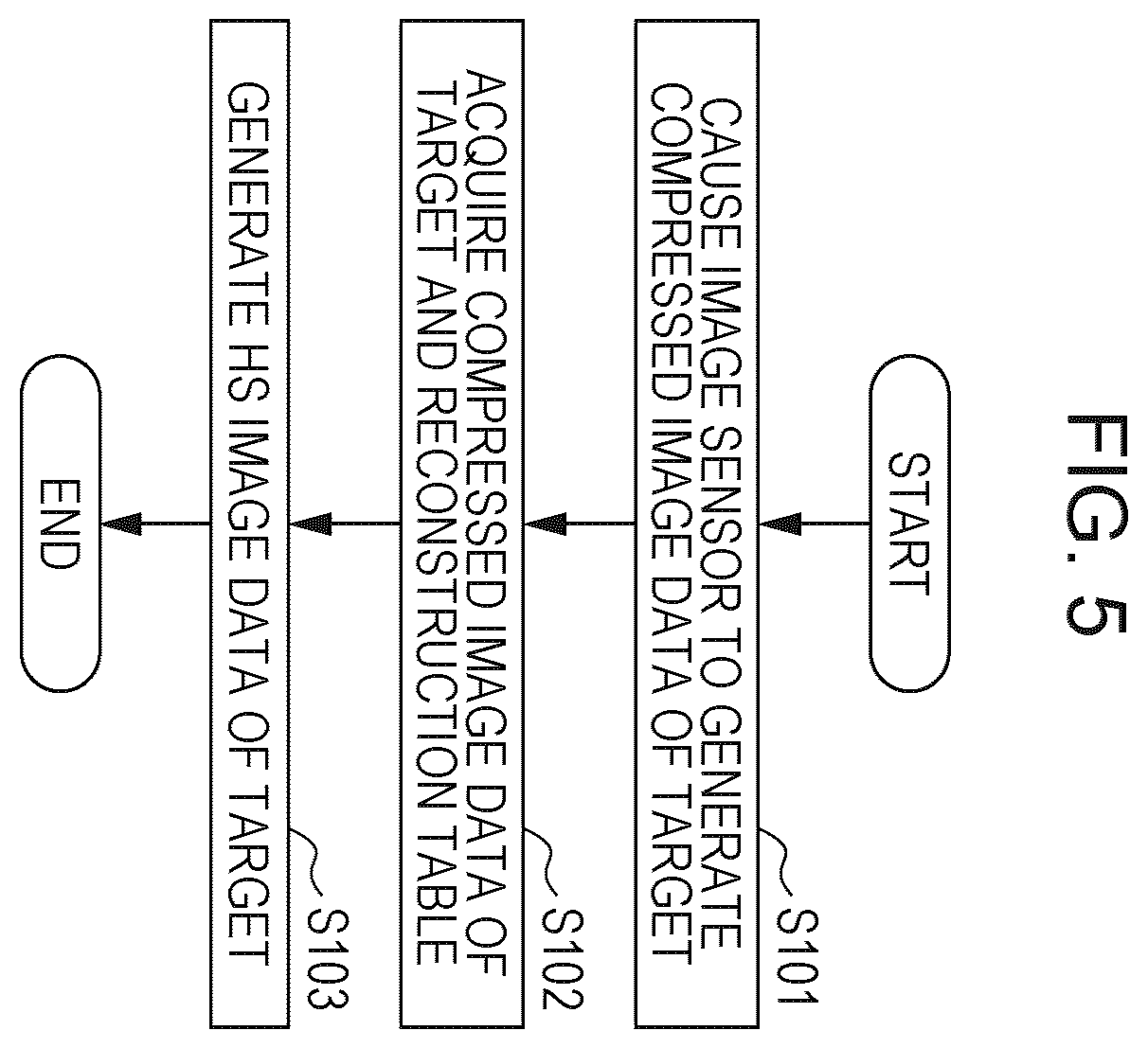 Patent US12348842 Figure 6 – Imaging system and method executed by imaging system
