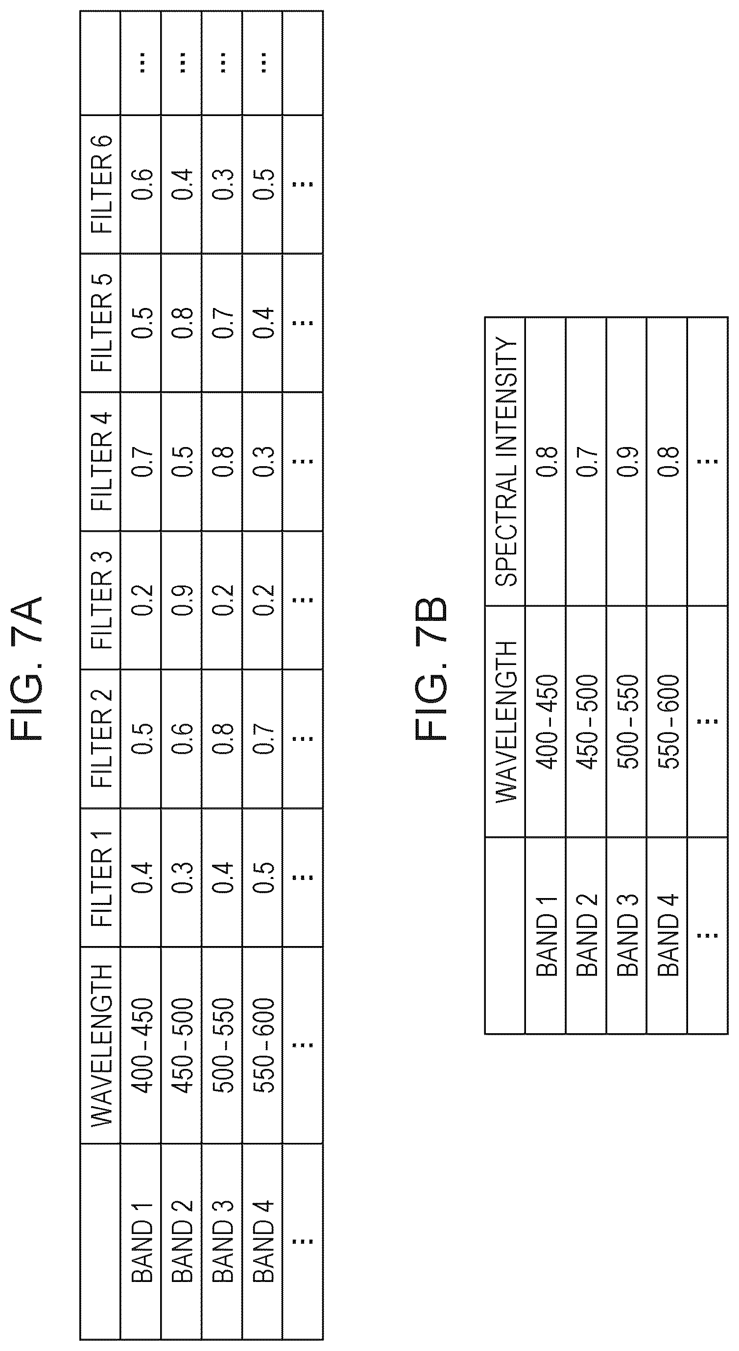 Patent US12348842 Figure 8 – Imaging system and method executed by imaging system
