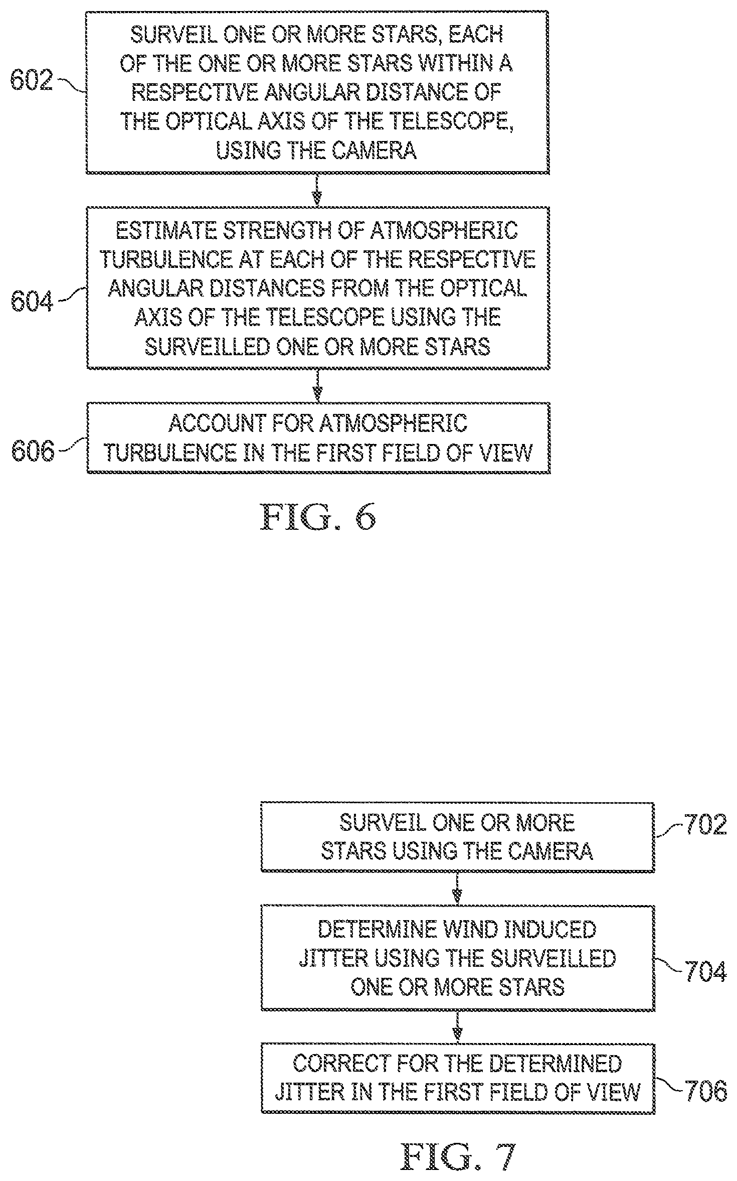 Patent US12348846 Figure 7 – Method and apparatus for extending operational availability for terrestrial optical surveillance systems