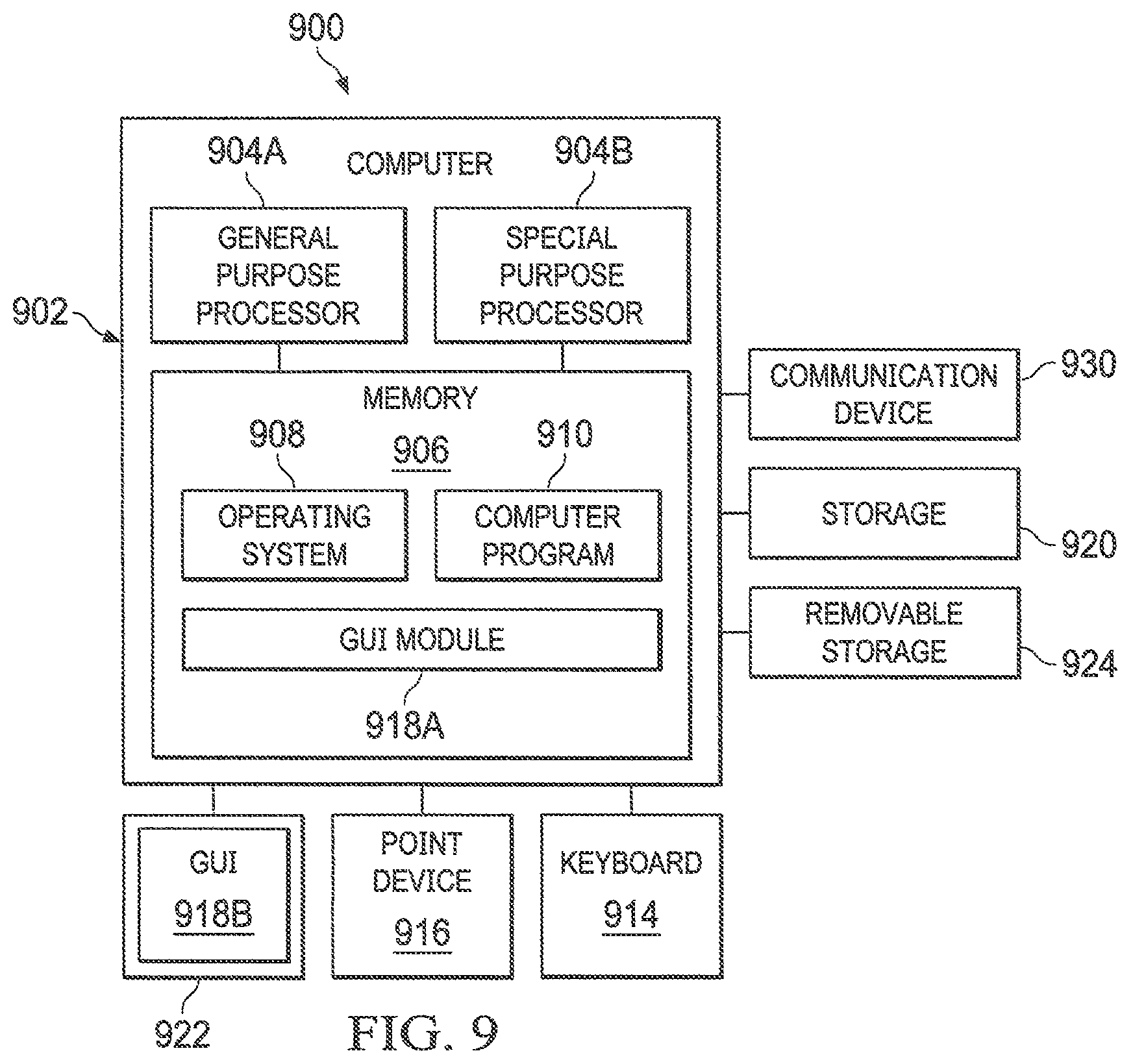 Patent US12348846 Figure 9 – Method and apparatus for extending operational availability for terrestrial optical surveillance systems
