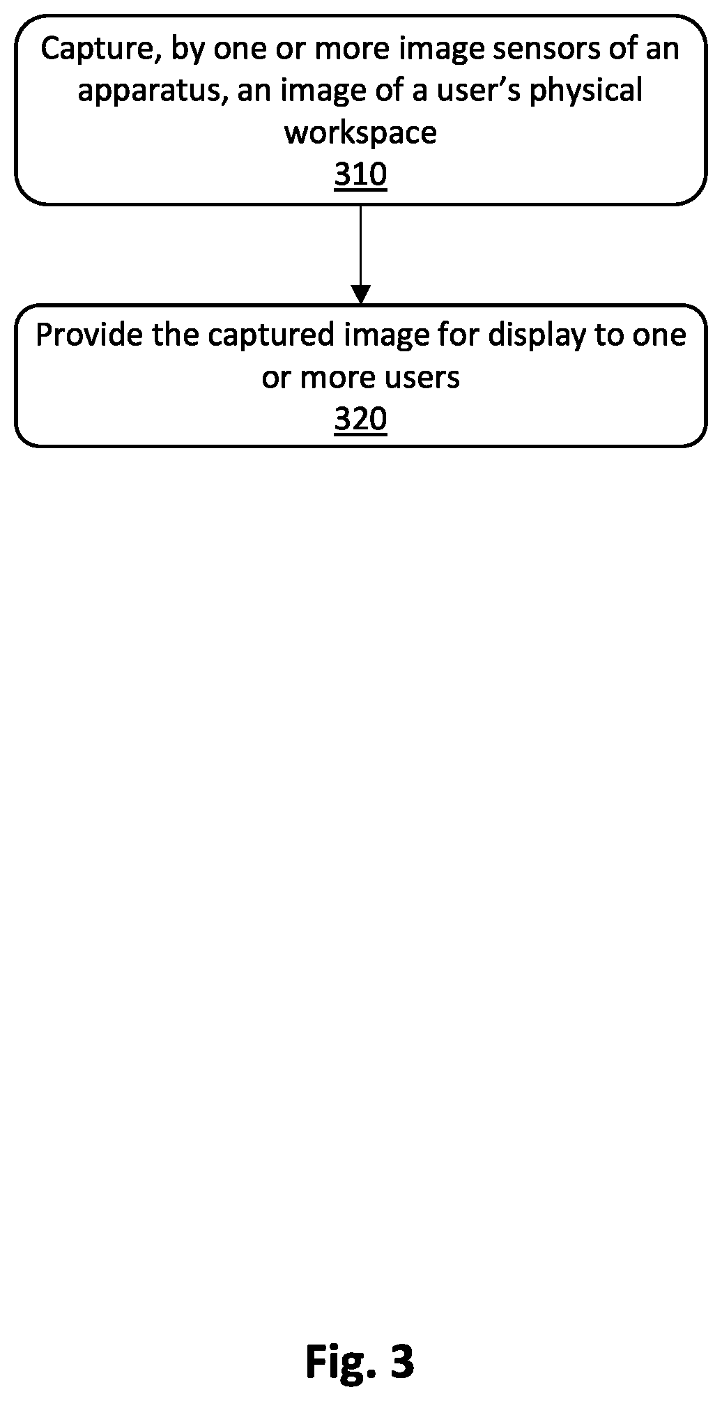 Patent US12348850 Figure 3 – Integrating electronic and physical workspaces
