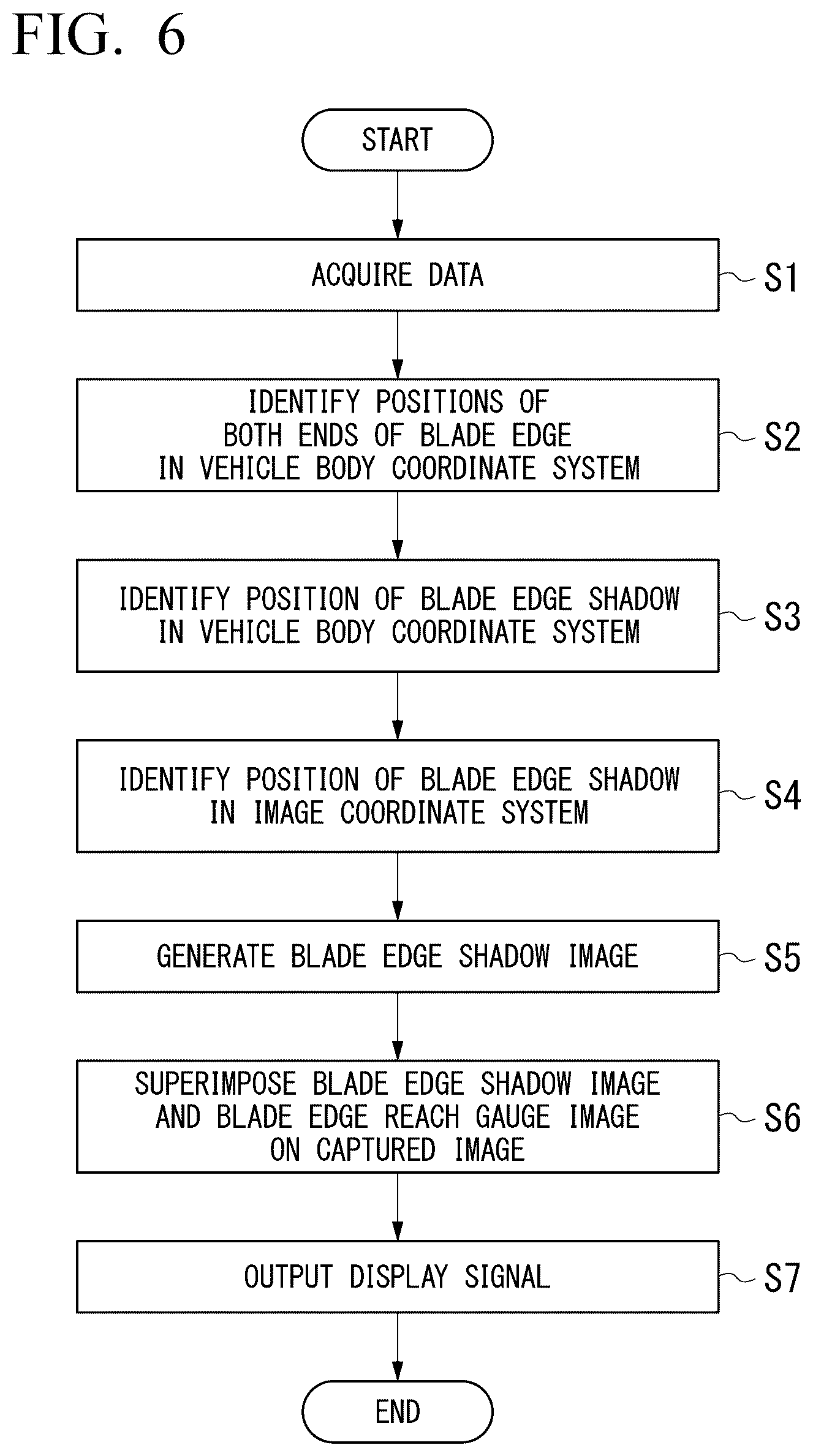 Patent US12348851 Figure 6 – Display control device and display method
