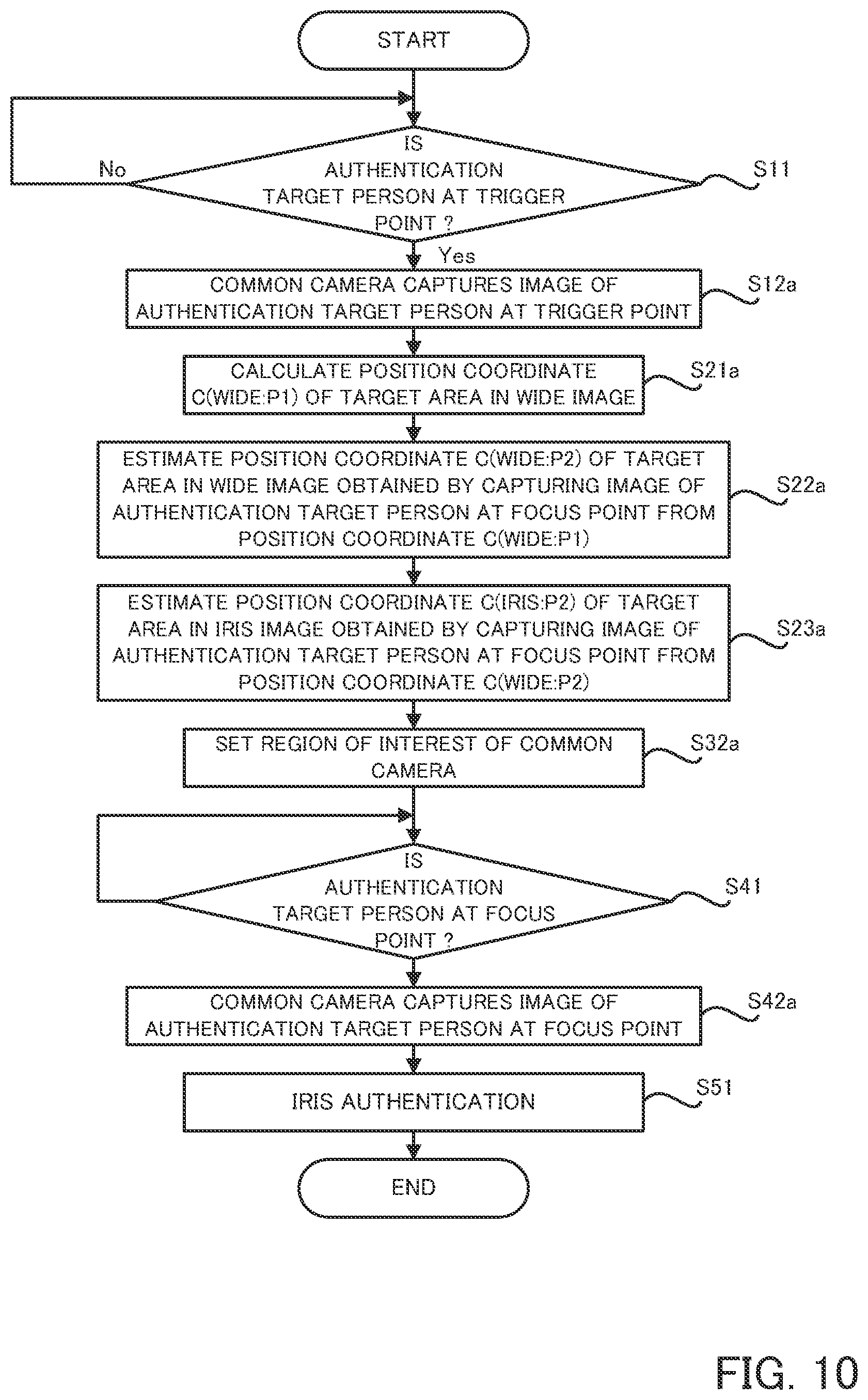 Patent US12348853 Figure 9 – Imaging system, imaging method, control apparatus, computer program and recording medium