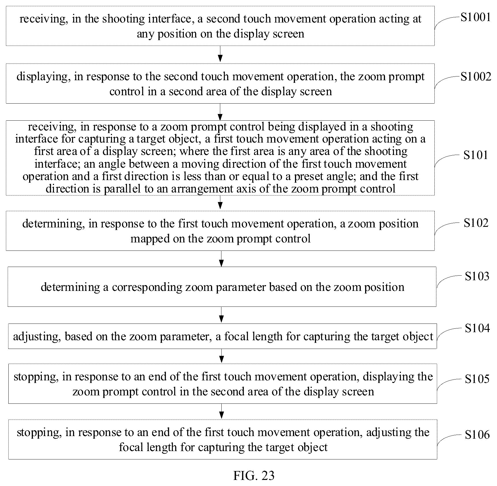 Patent US12348854 Figure 11 – Focusing method, device, and computer-readable storage medium