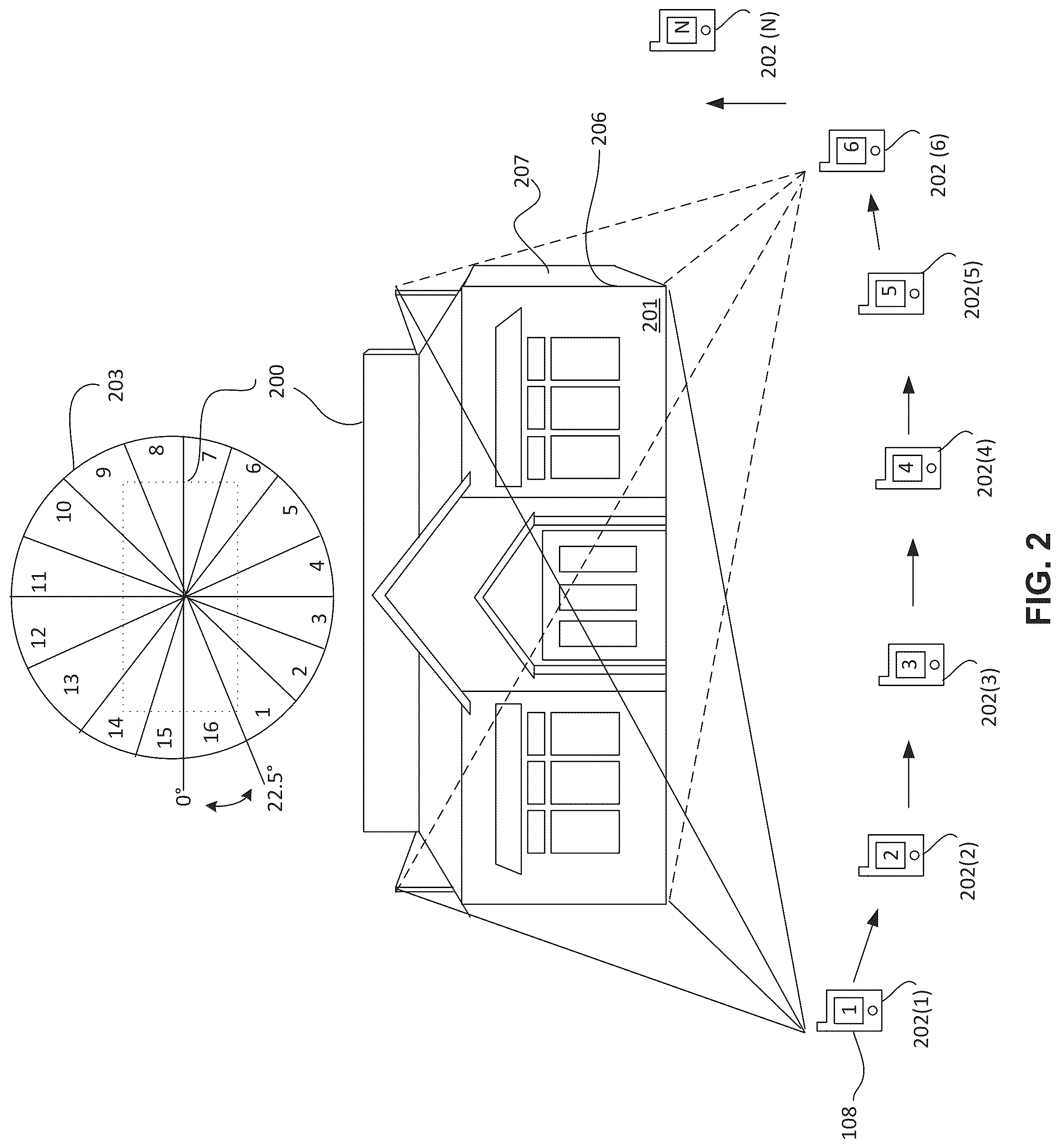 Patent US12348857 Figure 2 – Directed image capture