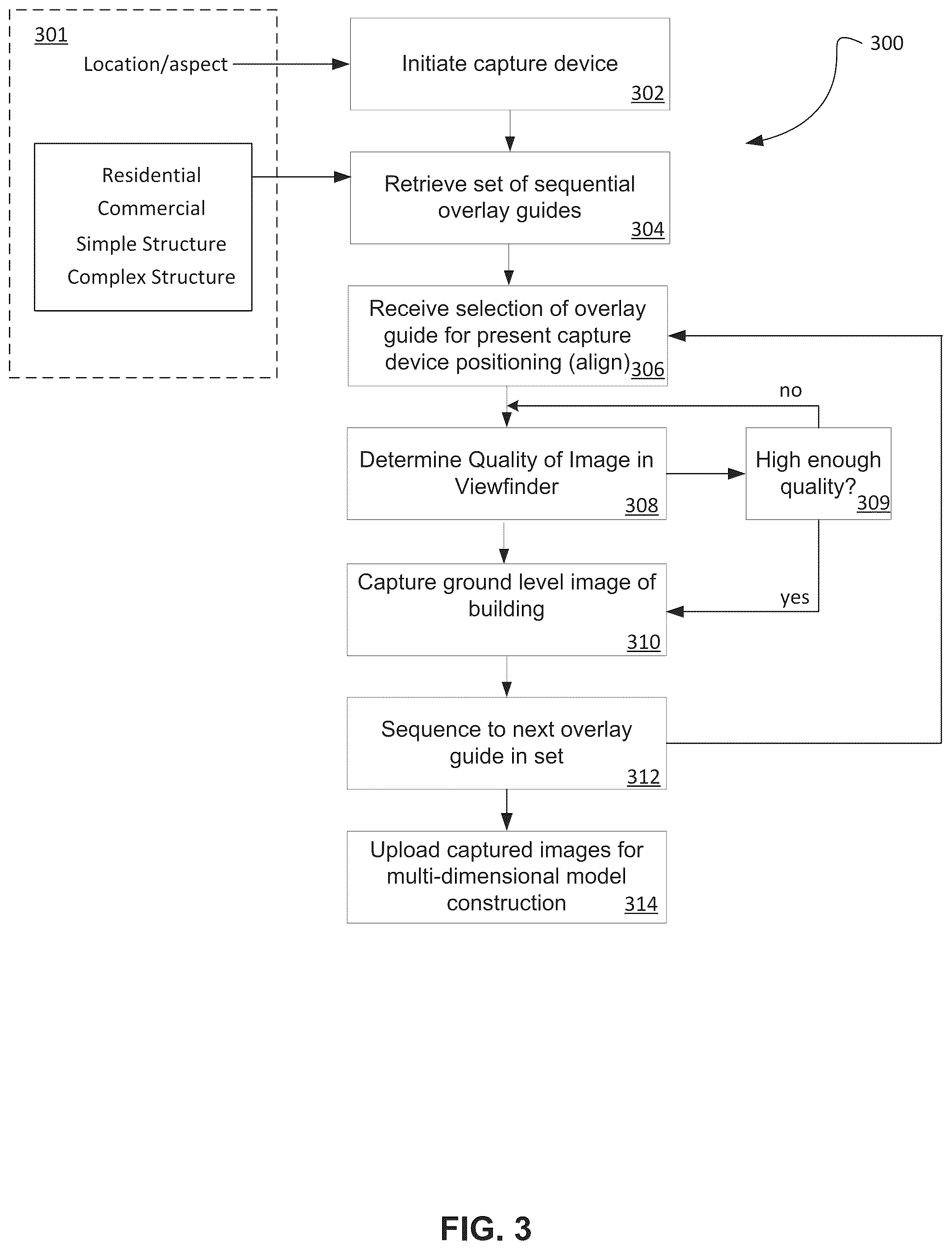 Patent US12348857 Figure 3 – Directed image capture